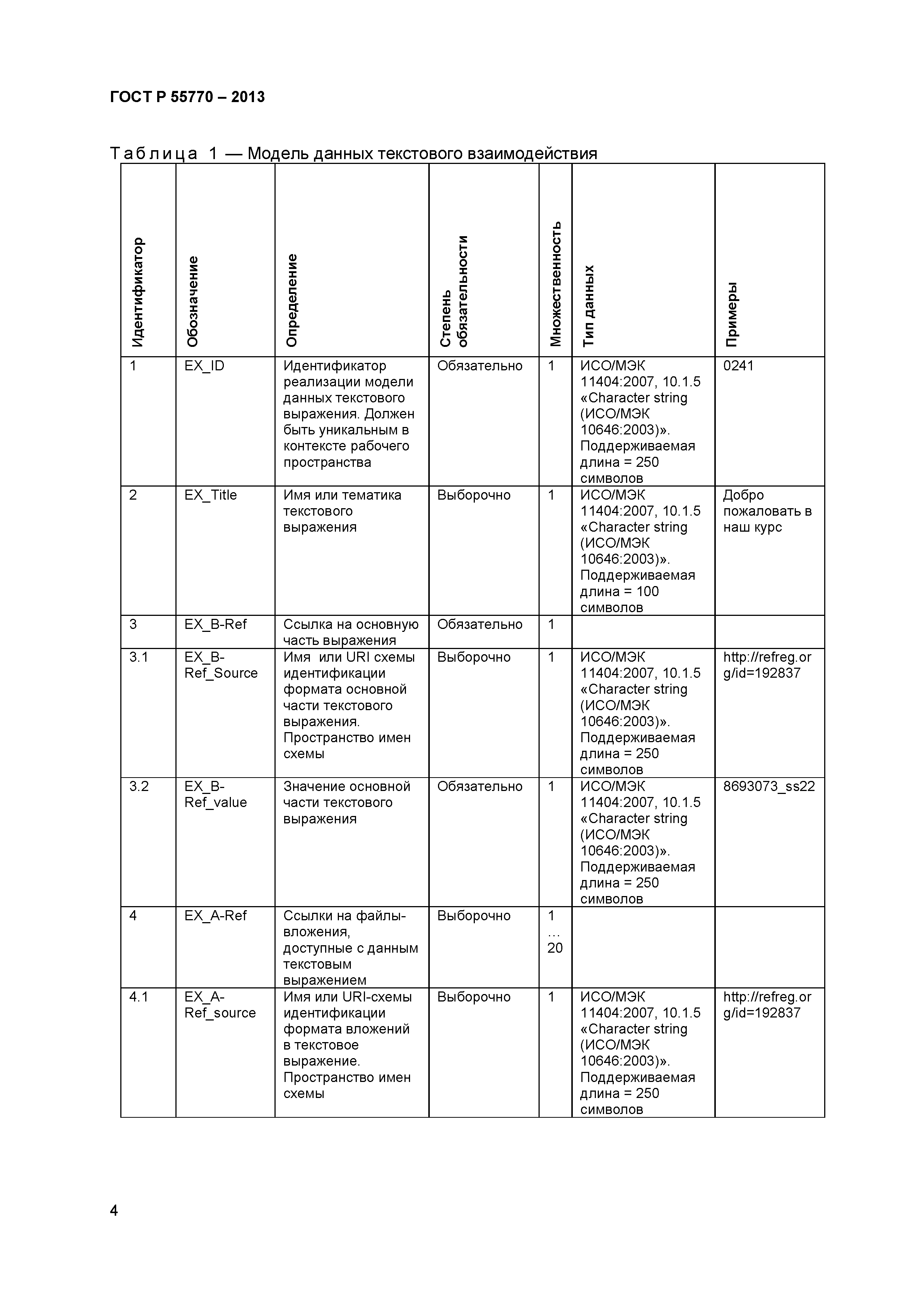 ГОСТ Р 55770-2013