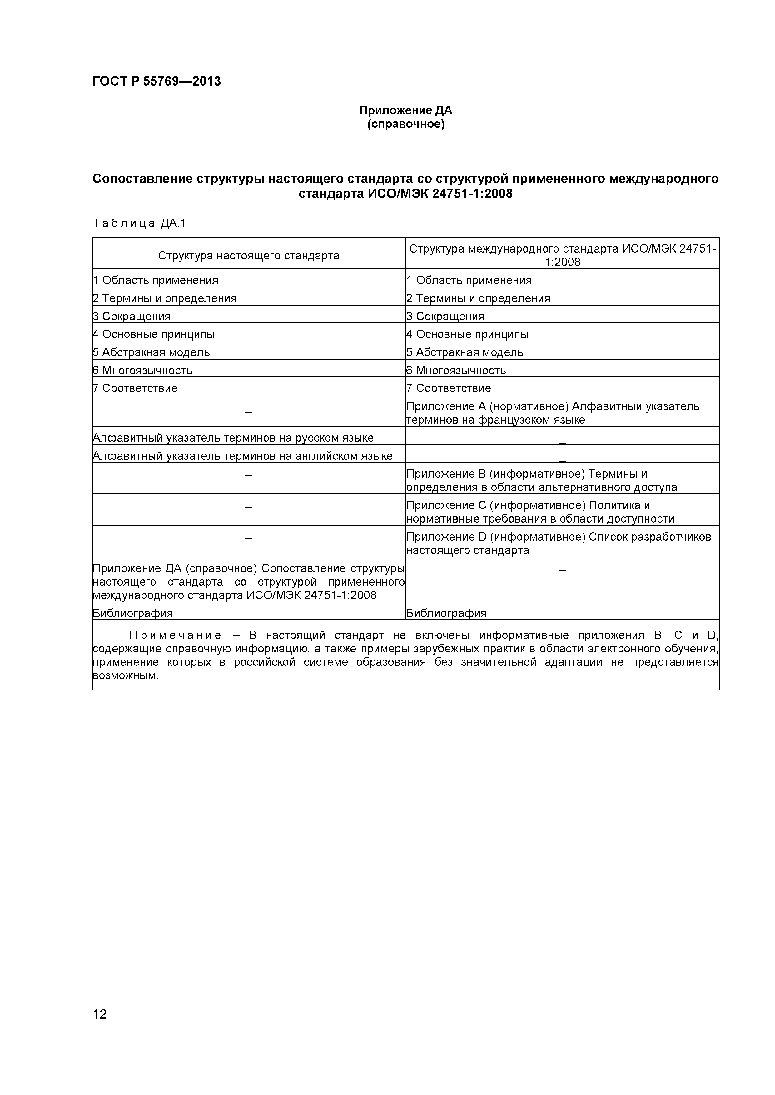 ГОСТ Р 55769-2013