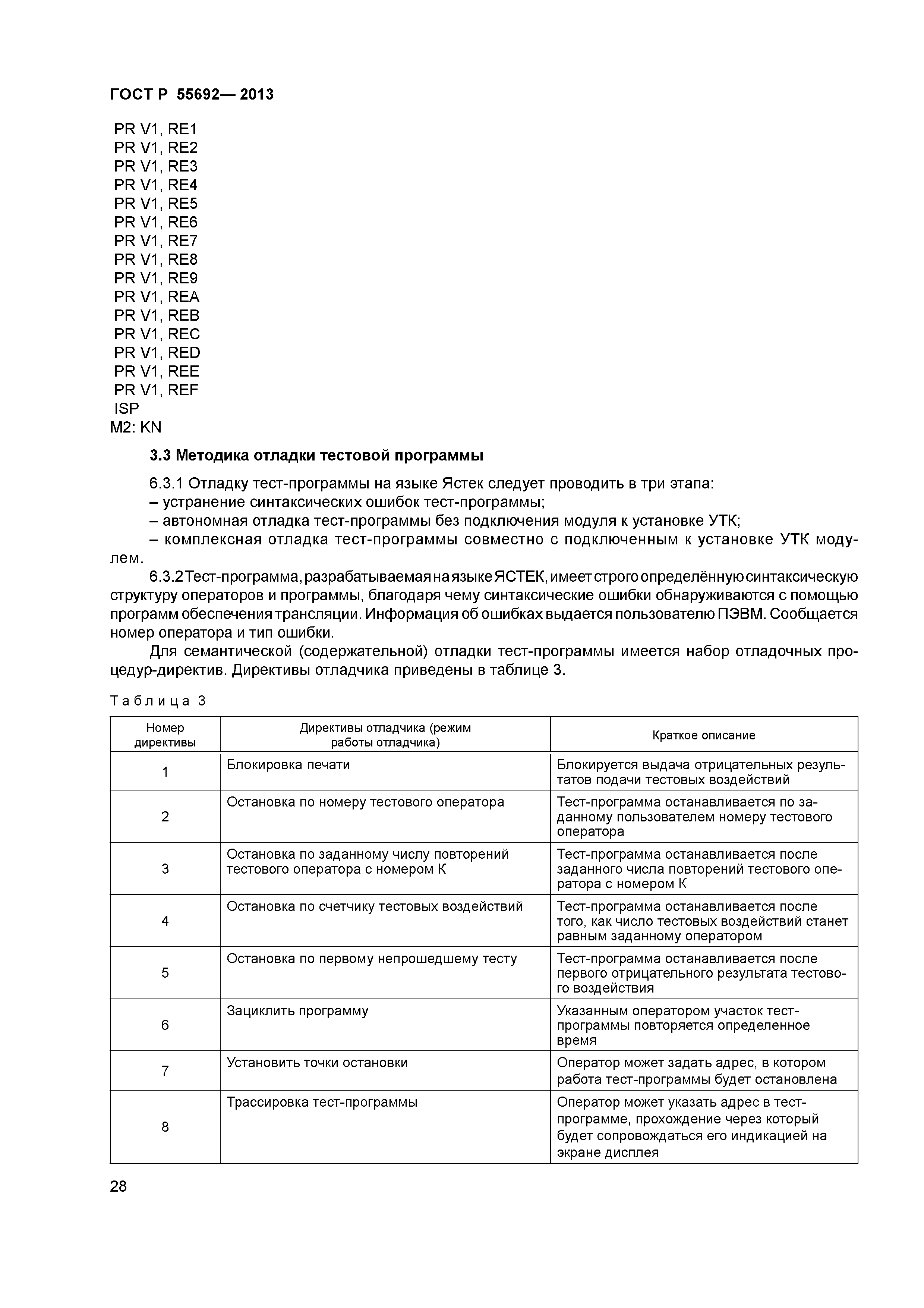 ГОСТ Р 55692-2013