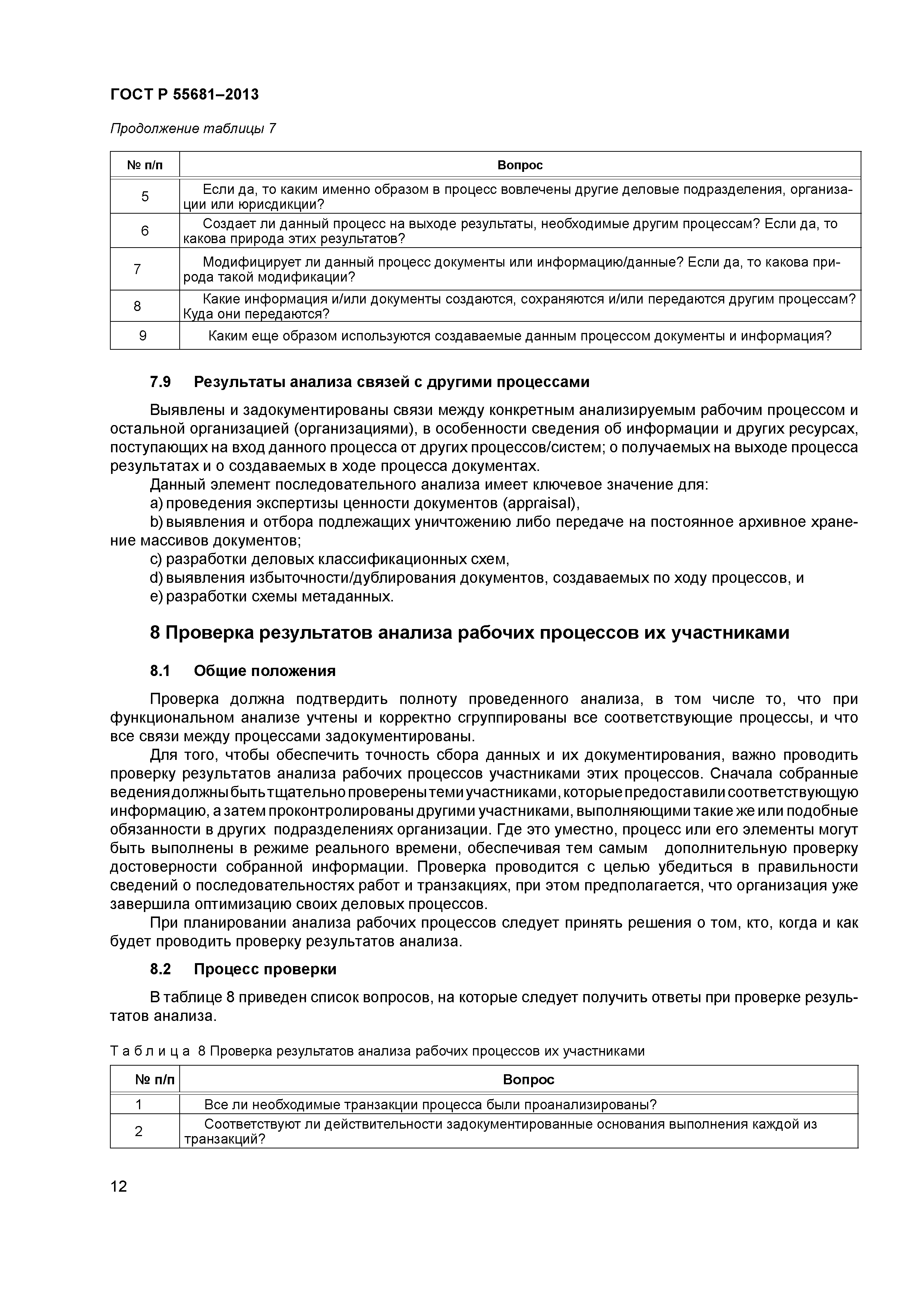 ГОСТ Р 55681-2013