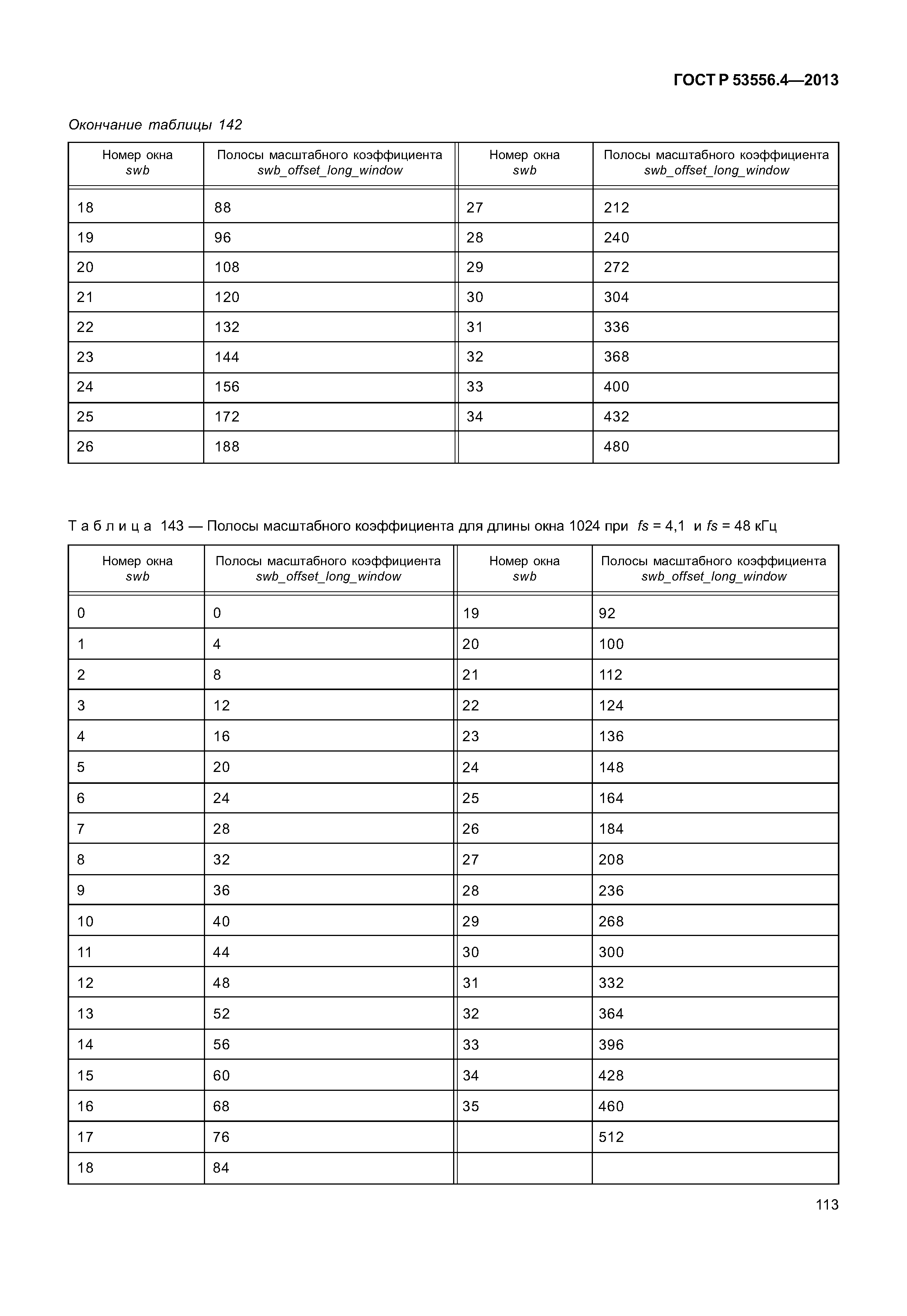 ГОСТ Р 53556.4-2013