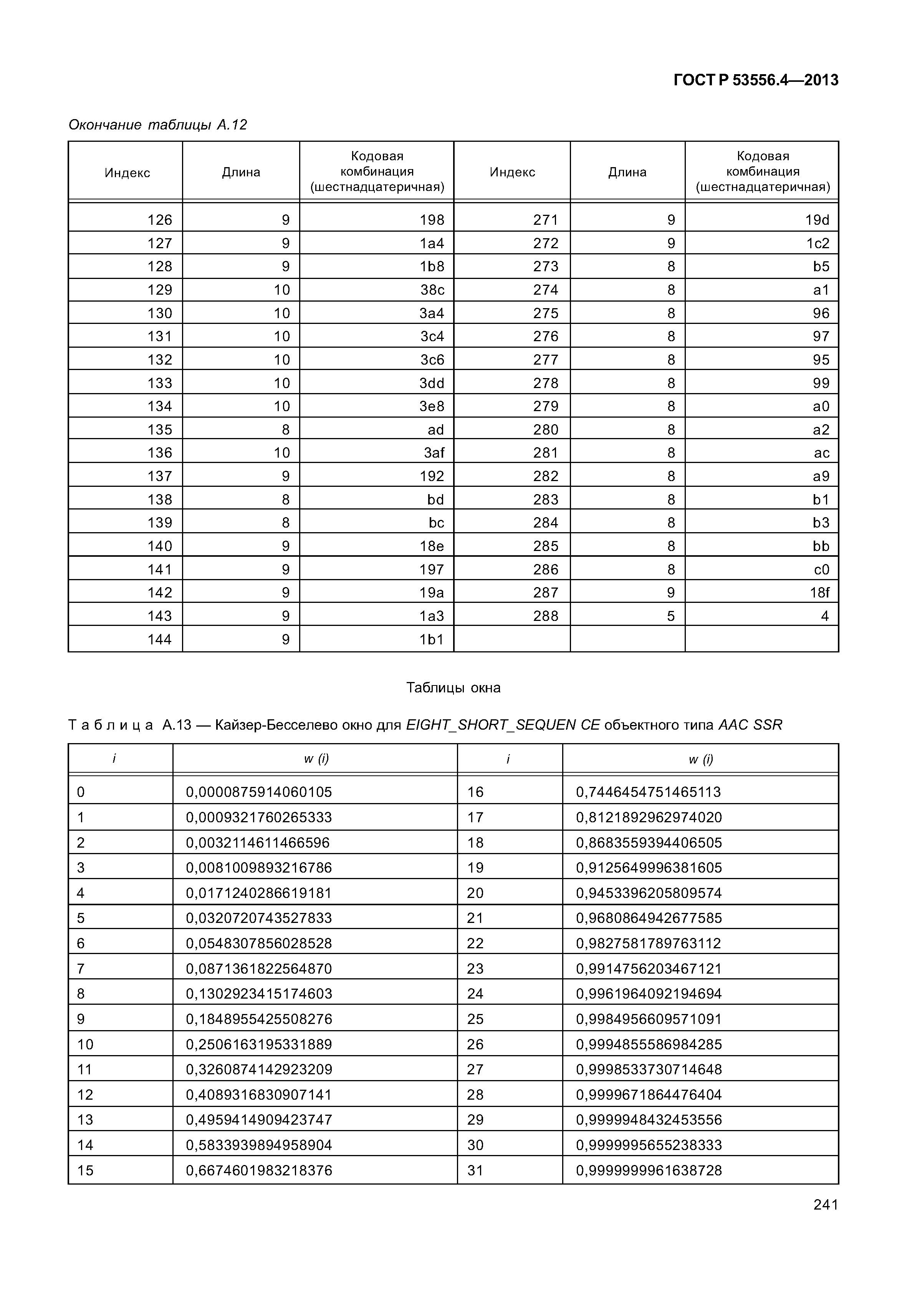 ГОСТ Р 53556.4-2013