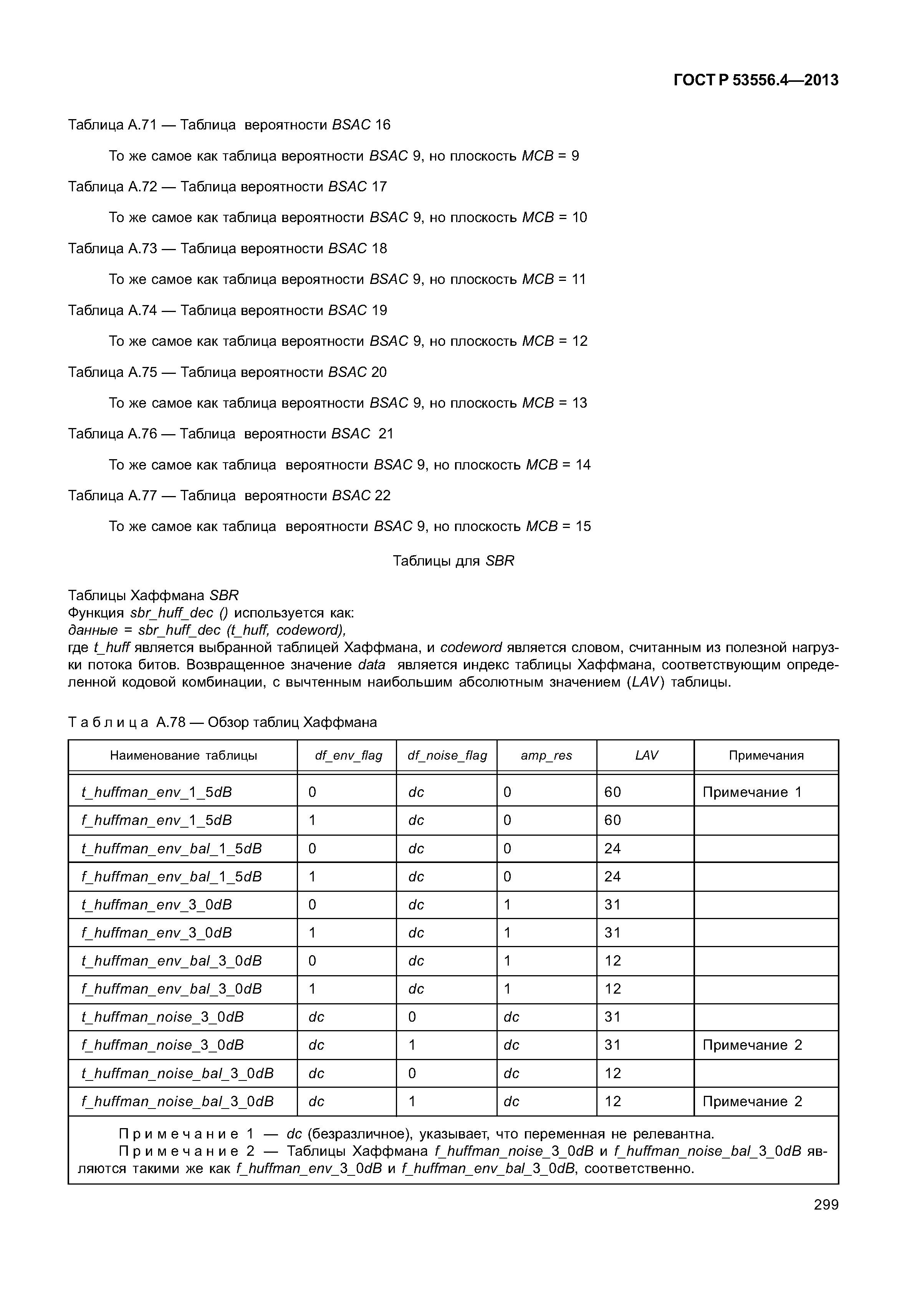 ГОСТ Р 53556.4-2013