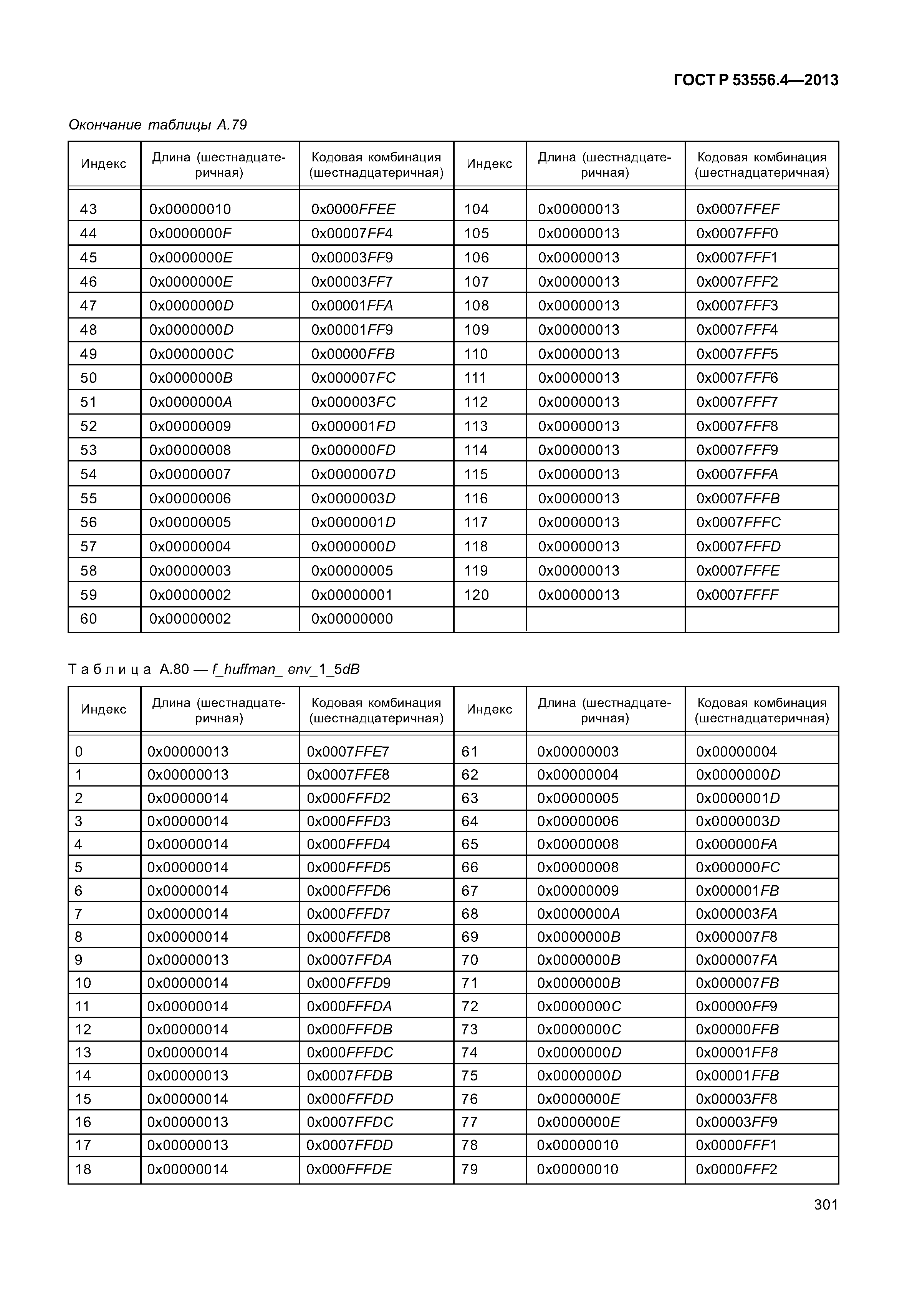 ГОСТ Р 53556.4-2013