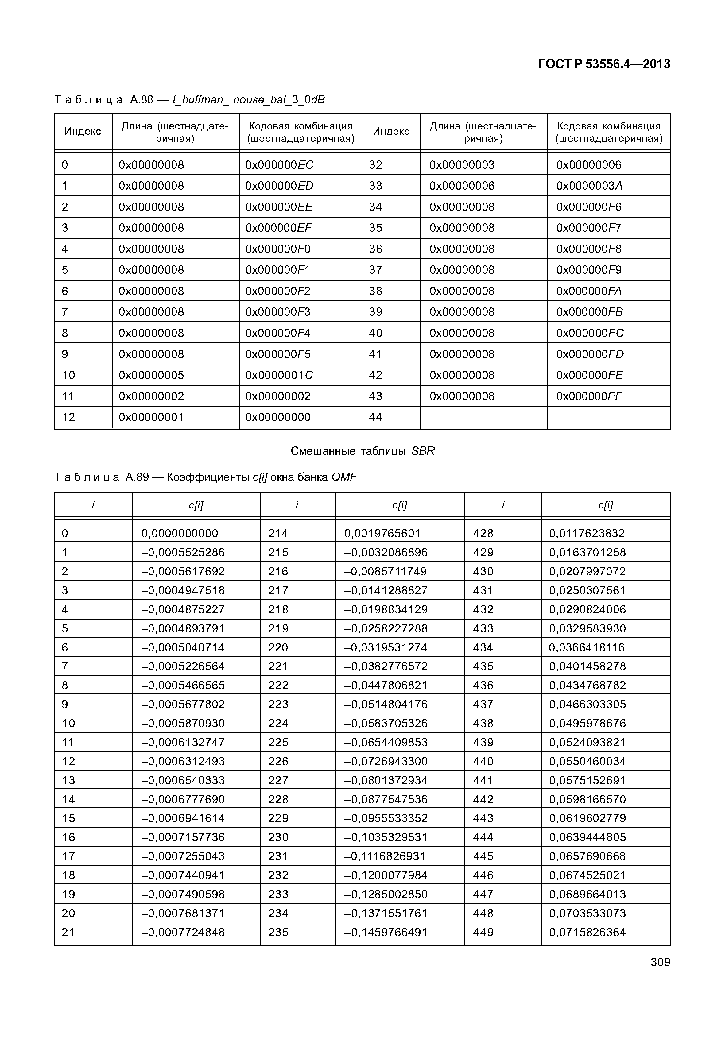 ГОСТ Р 53556.4-2013