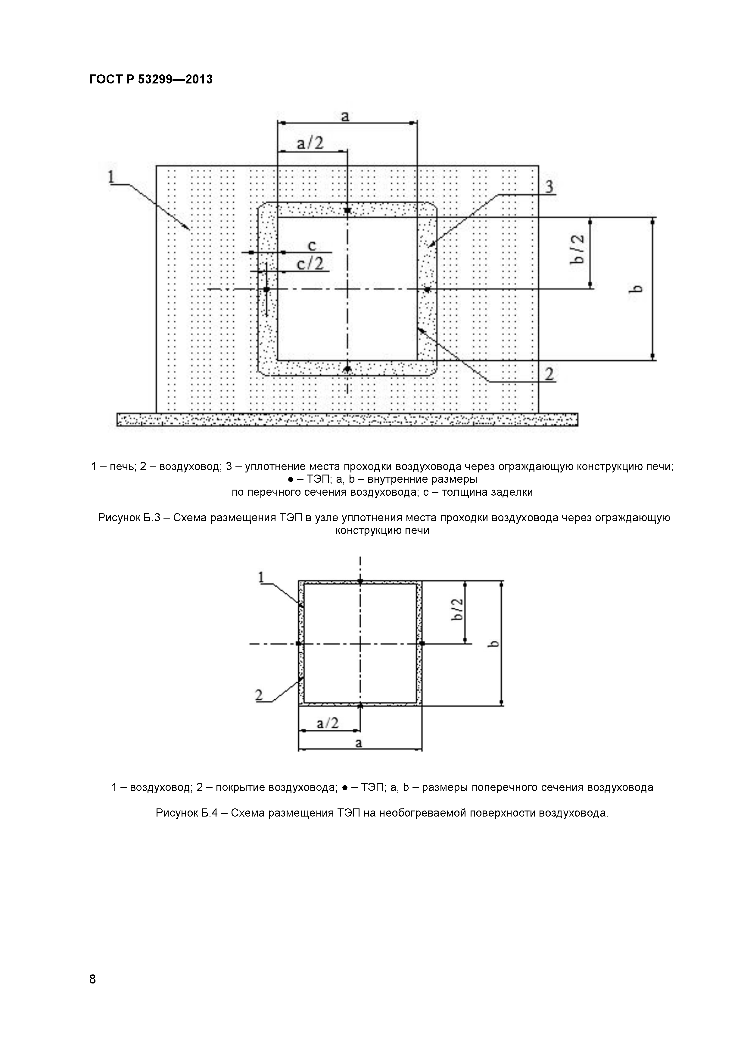 ГОСТ Р 53299-2013