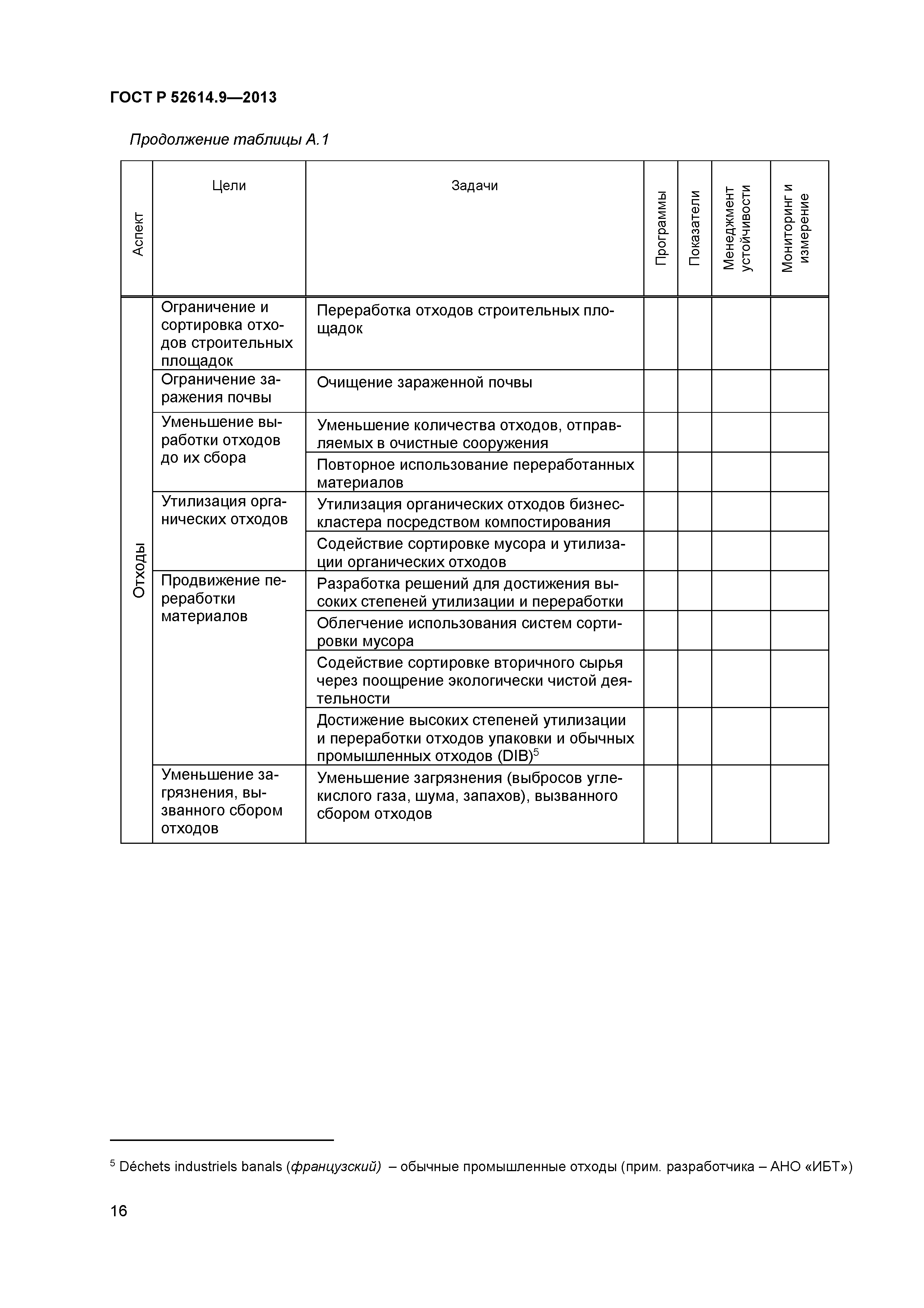 ГОСТ Р 52614.9-2013