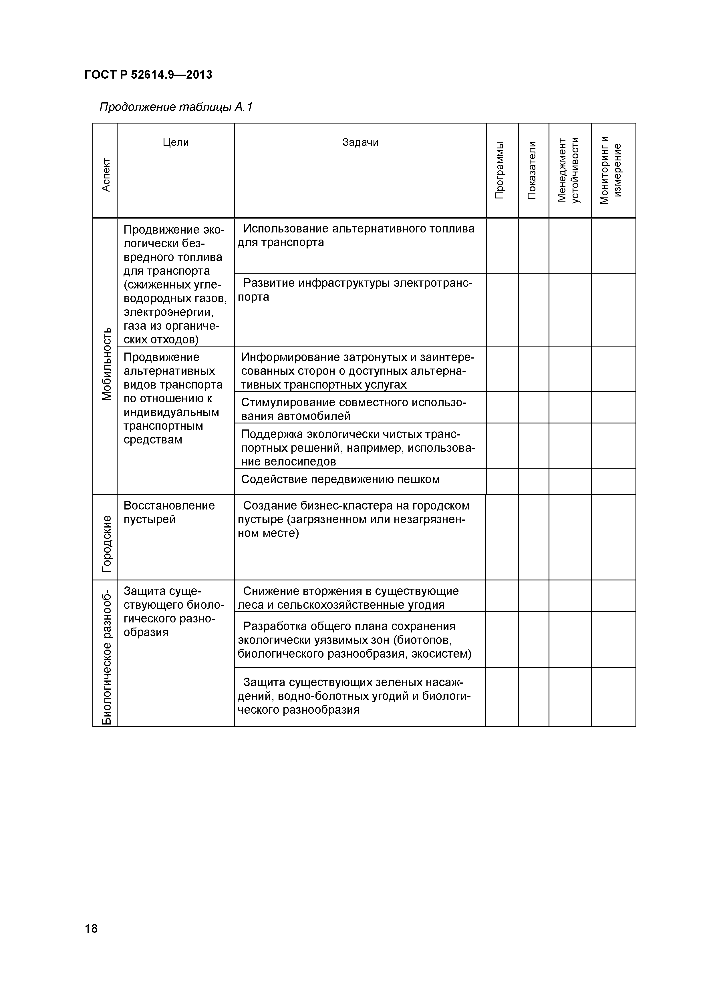 ГОСТ Р 52614.9-2013