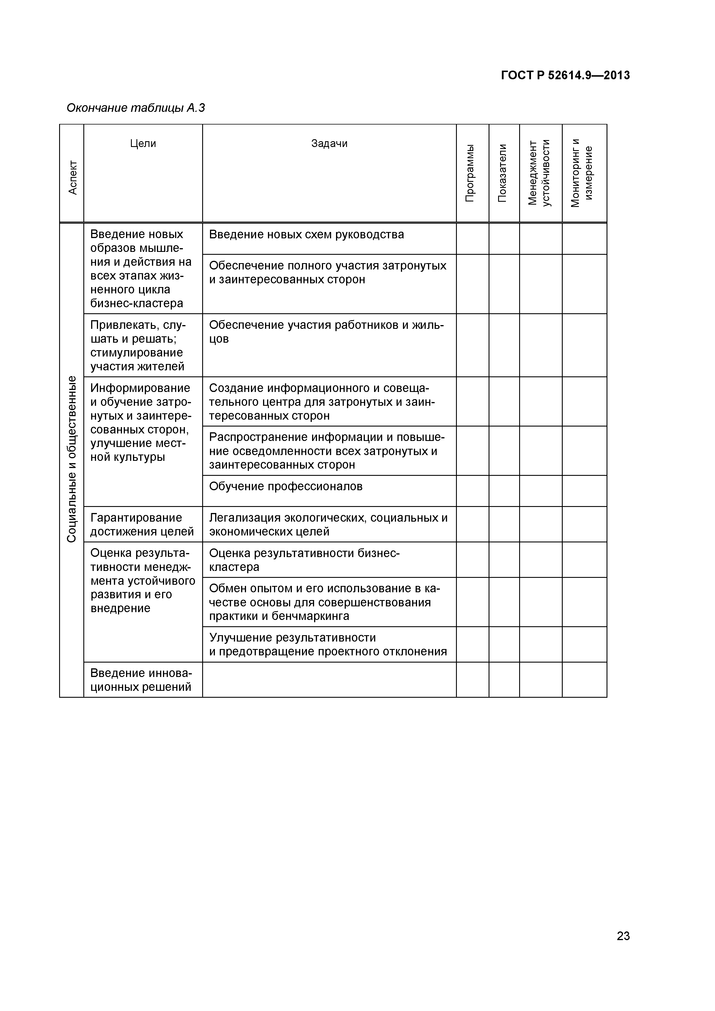 ГОСТ Р 52614.9-2013