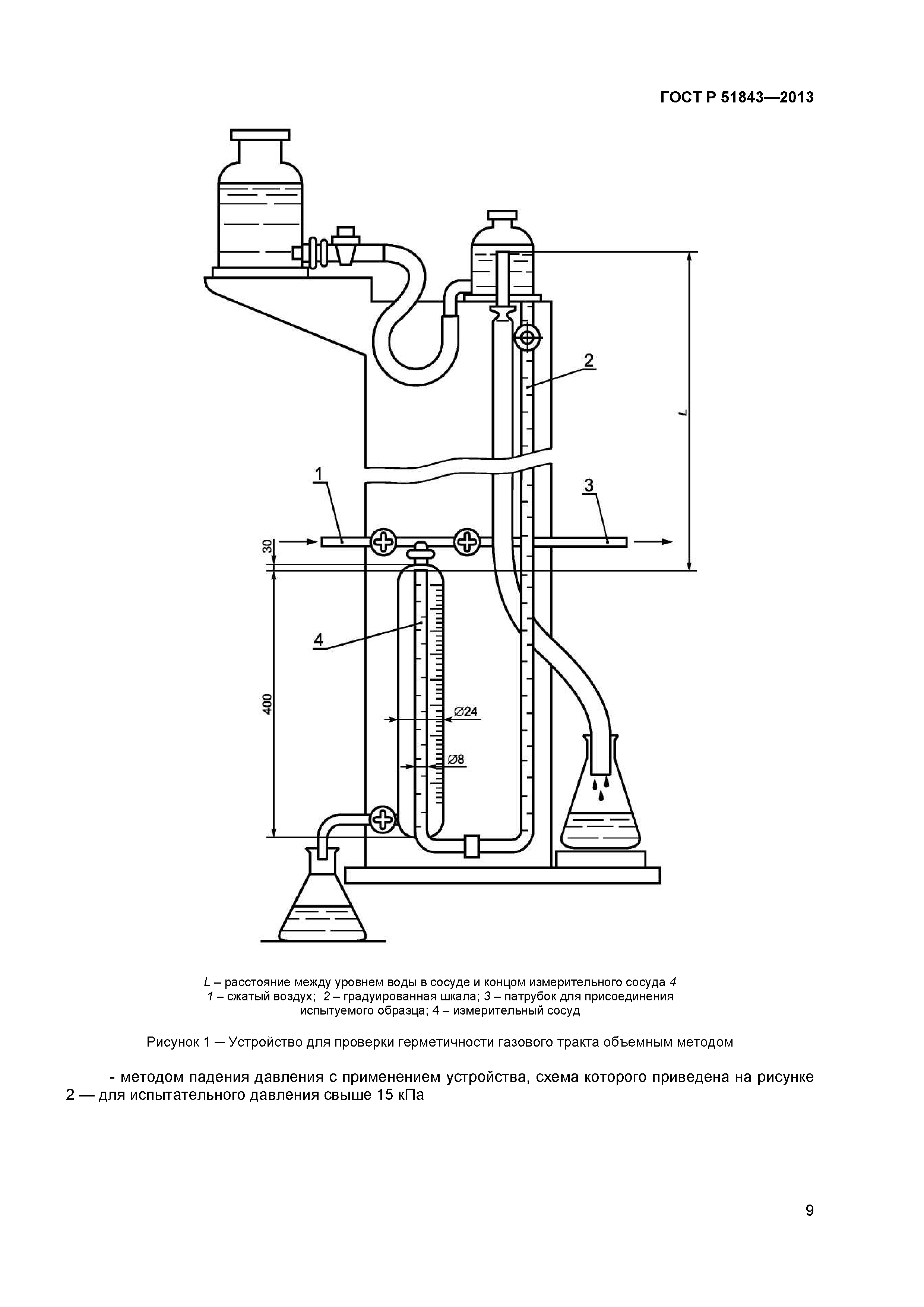 ГОСТ Р 51843-2013