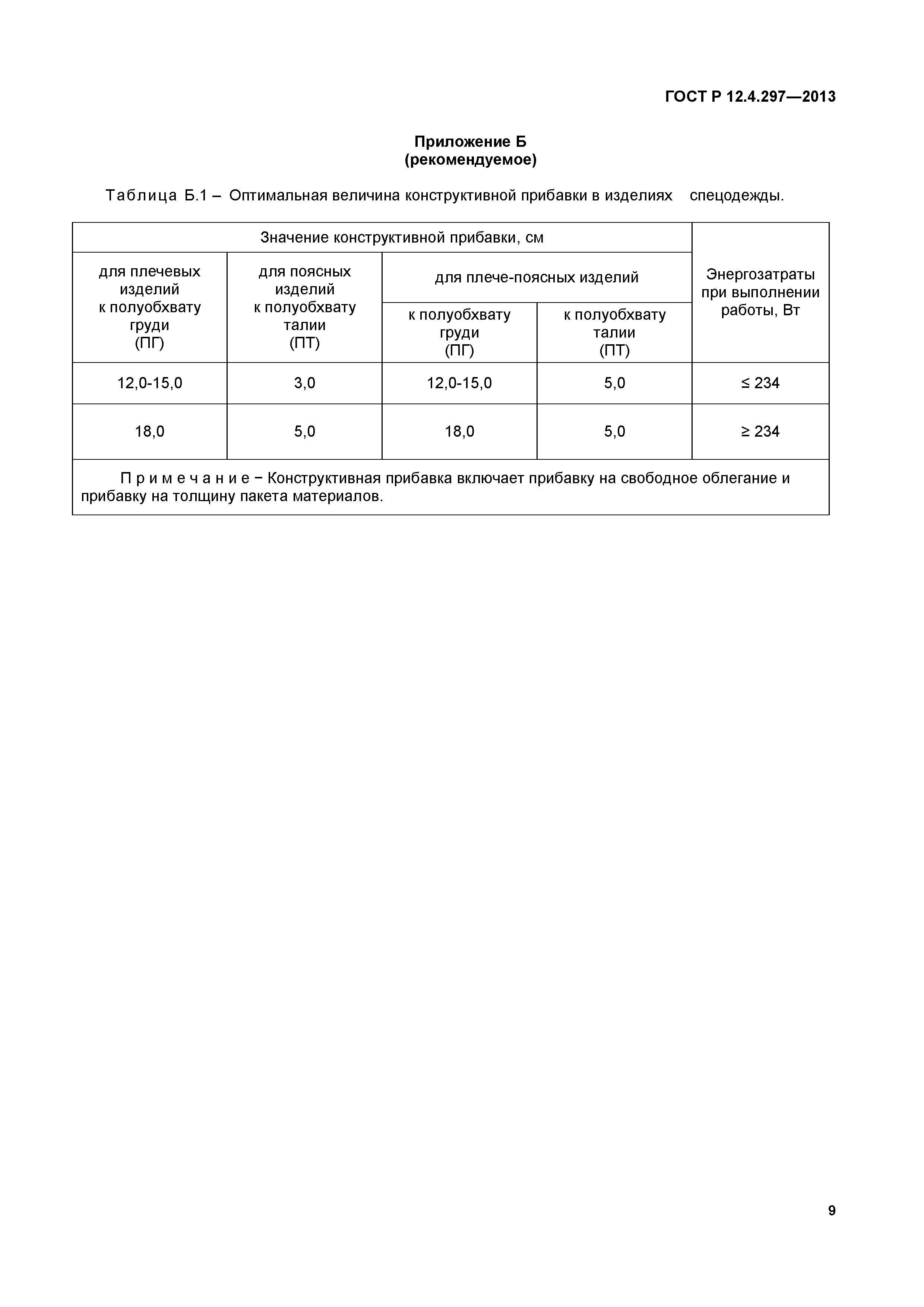 ГОСТ Р 12.4.297-2013