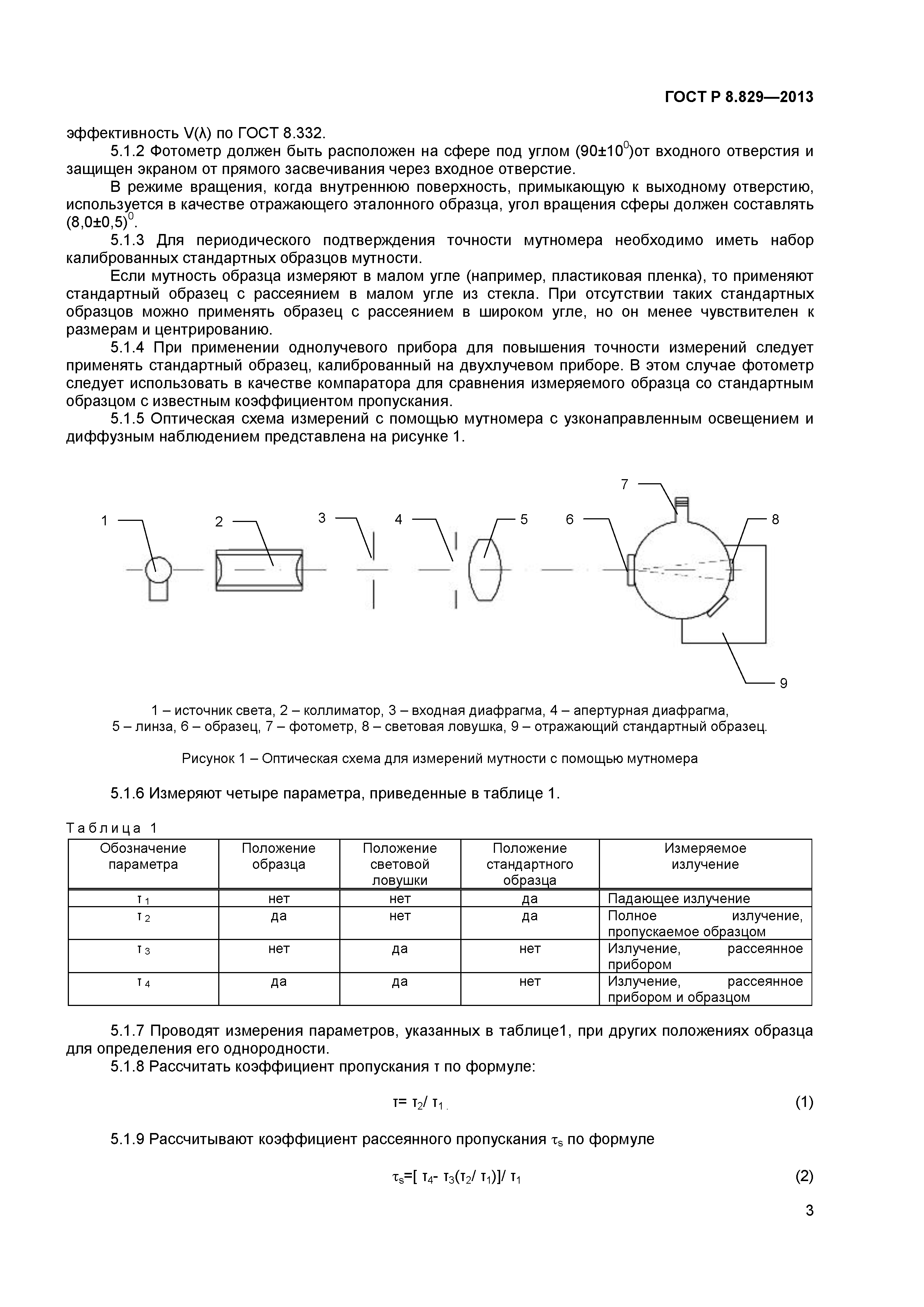 ГОСТ Р 8.829-2013