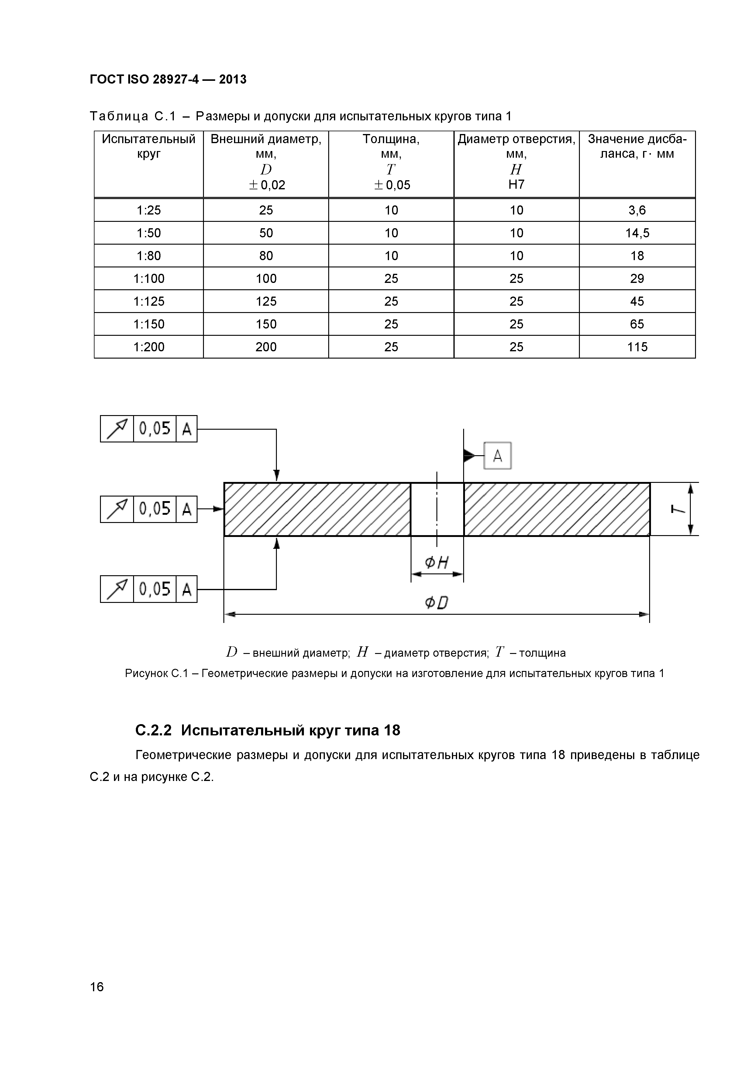 ГОСТ ISO 28927-4-2013