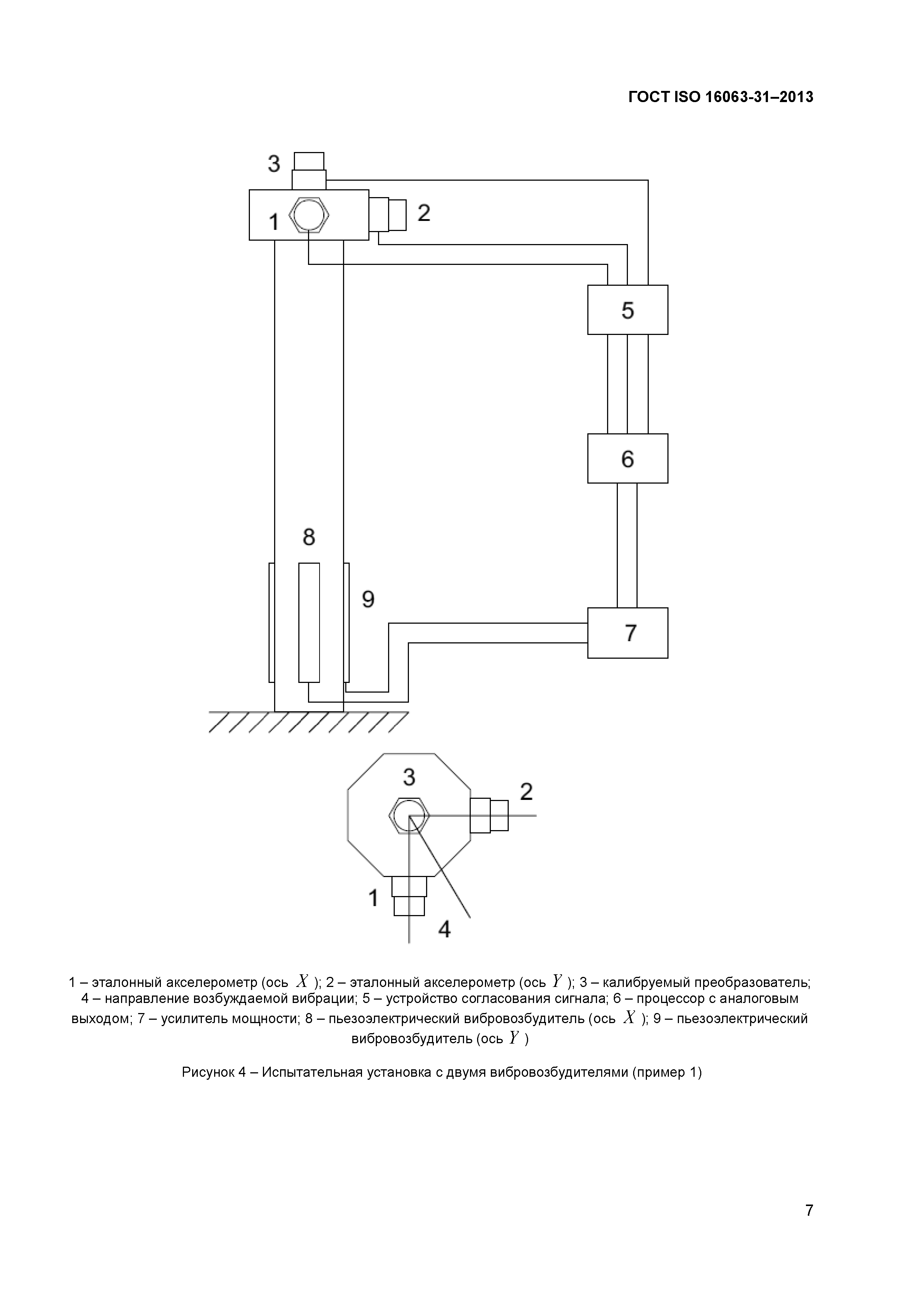 ГОСТ ISO 16063-31-2013