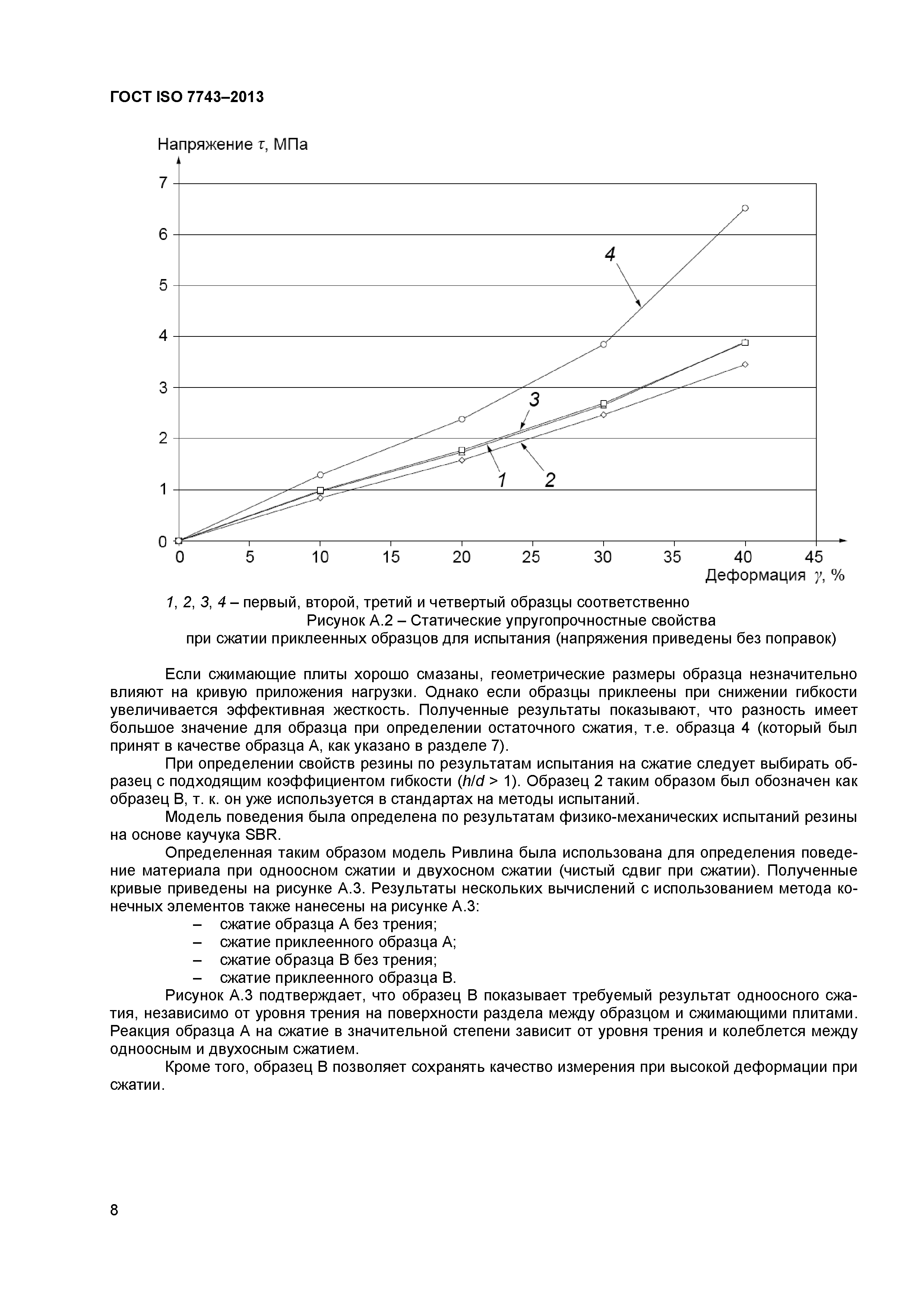 ГОСТ ISO 7743-2013