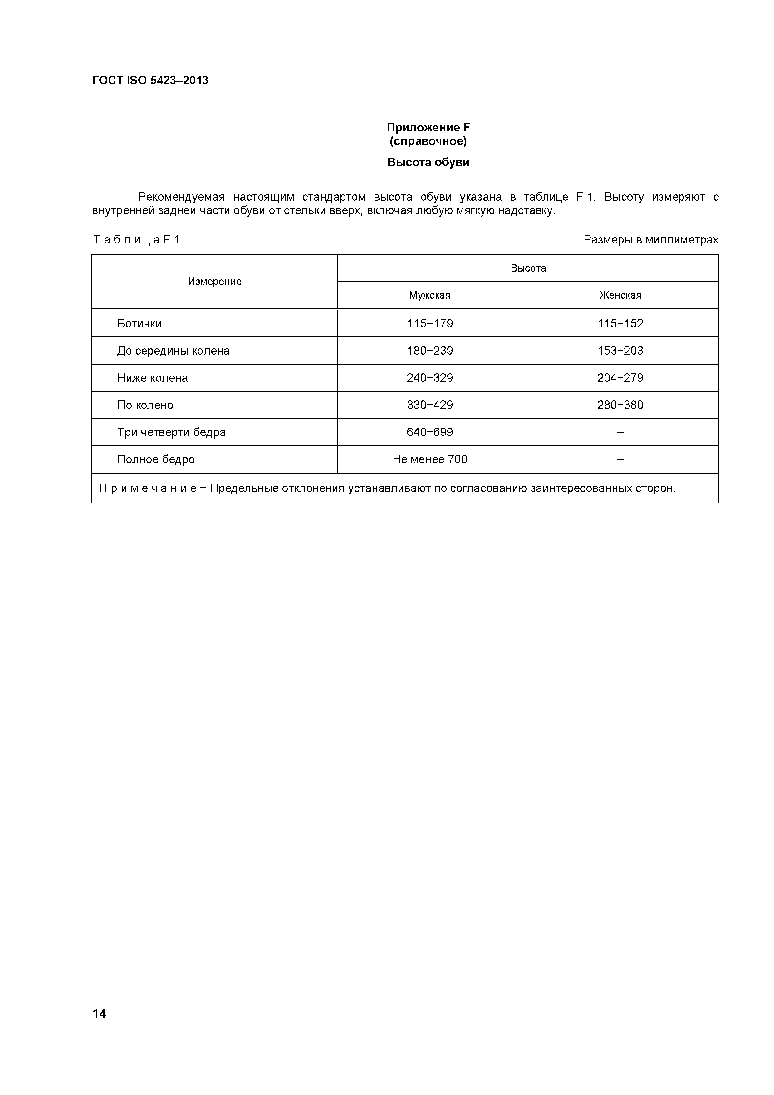 ГОСТ ISO 5423-2013