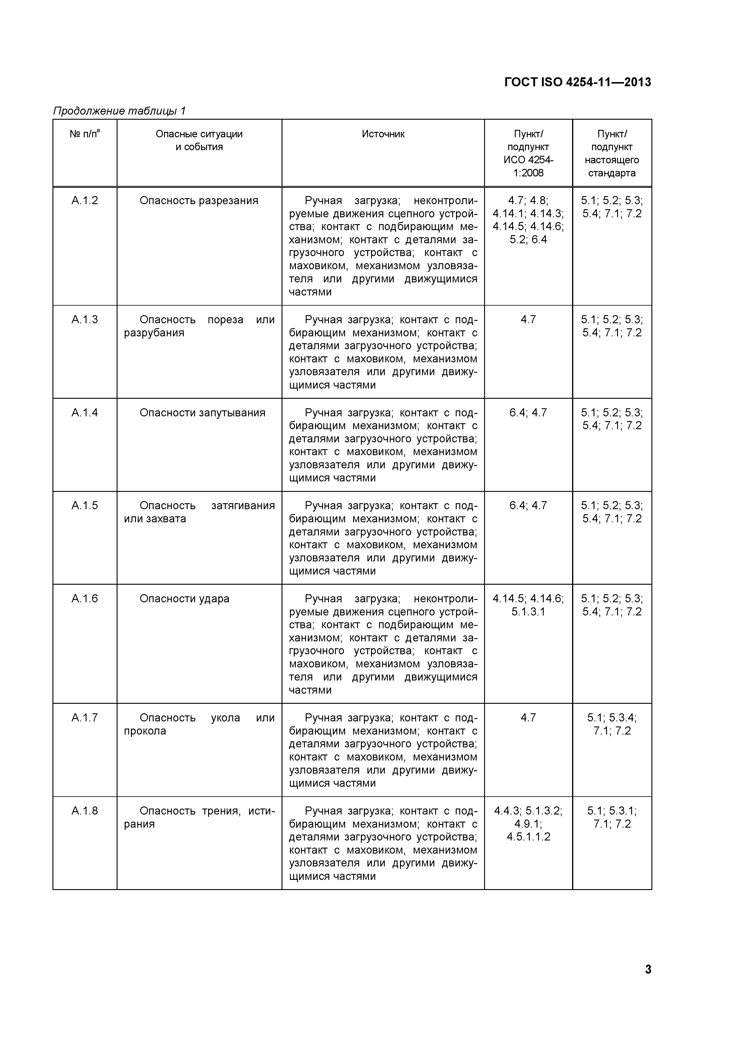 ГОСТ ISO 4254-11-2013