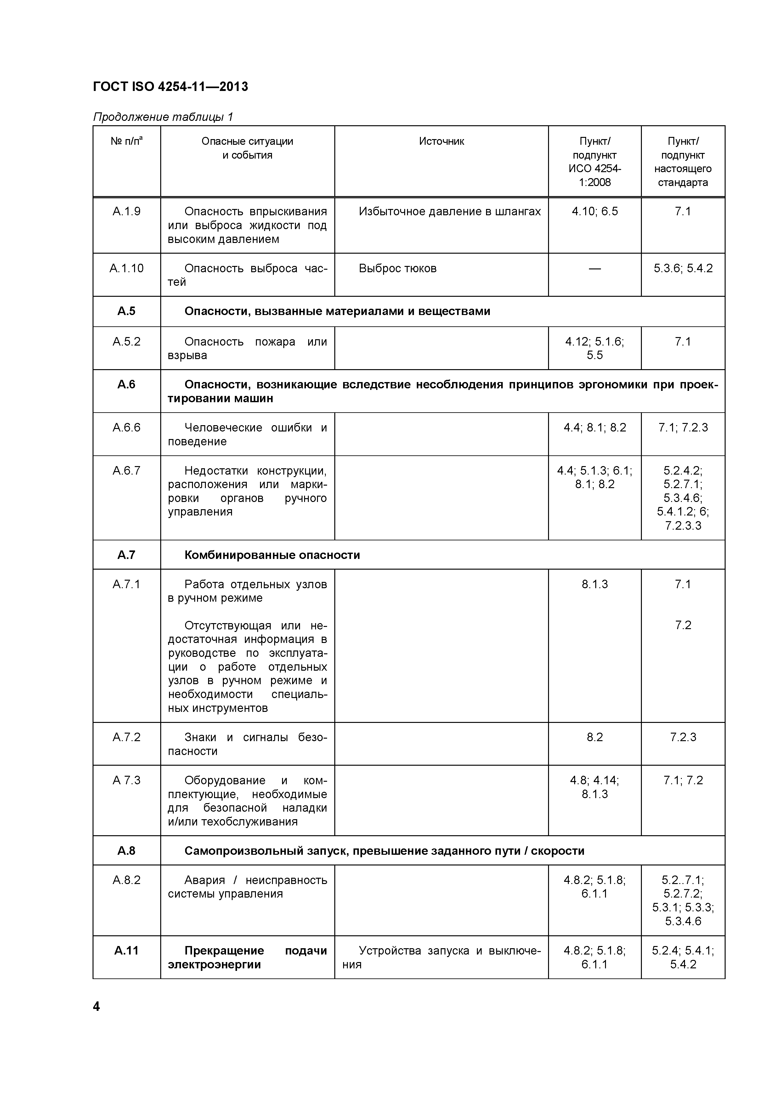 ГОСТ ISO 4254-11-2013