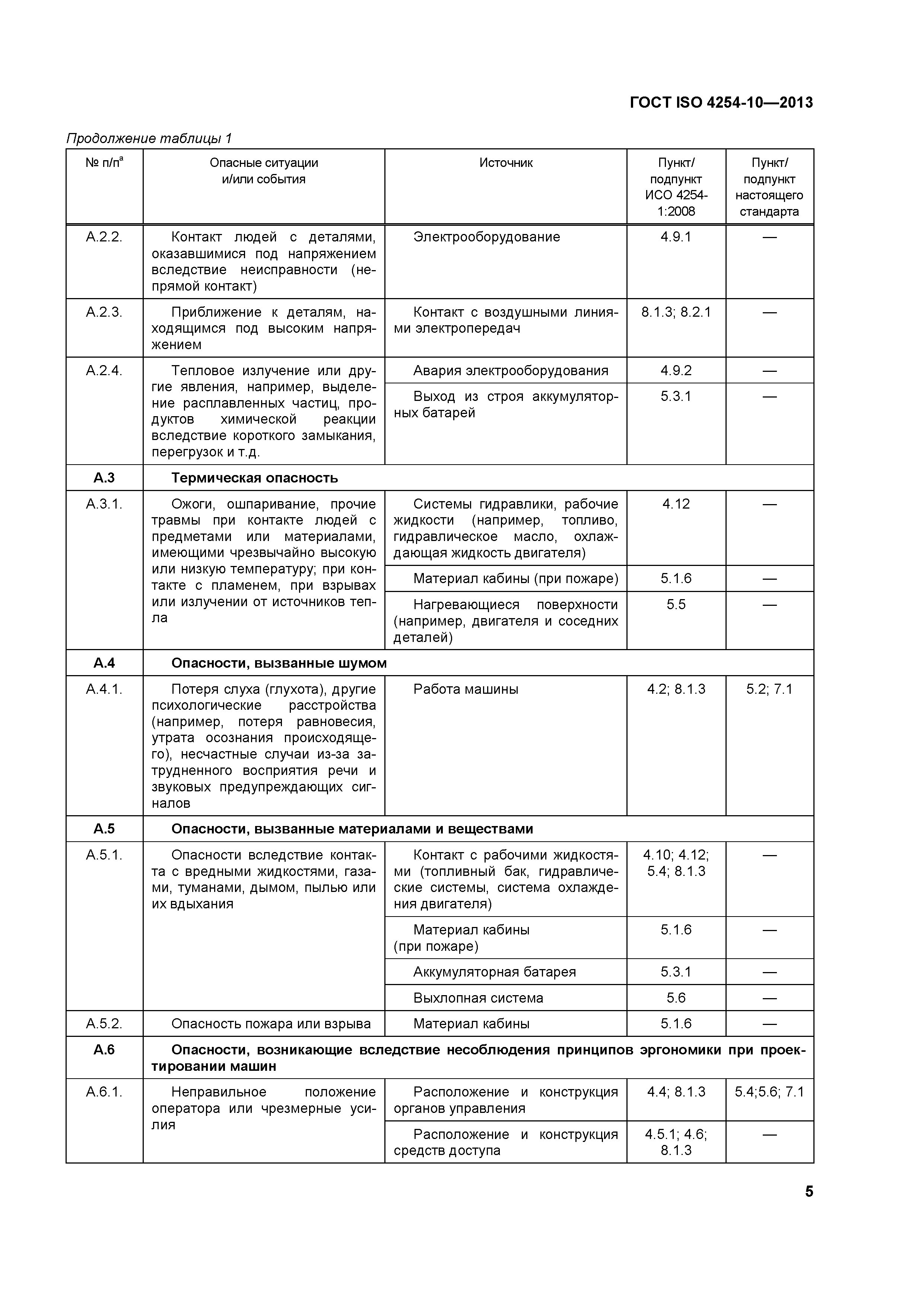 ГОСТ ISO 4254-10-2013