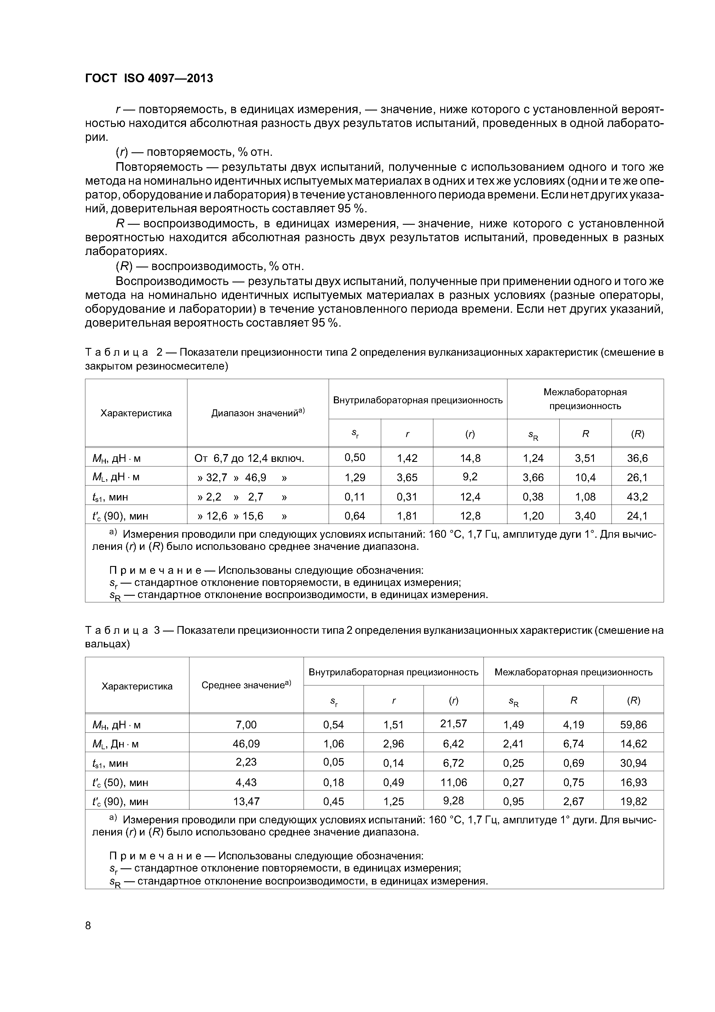 ГОСТ ISO 4097-2013