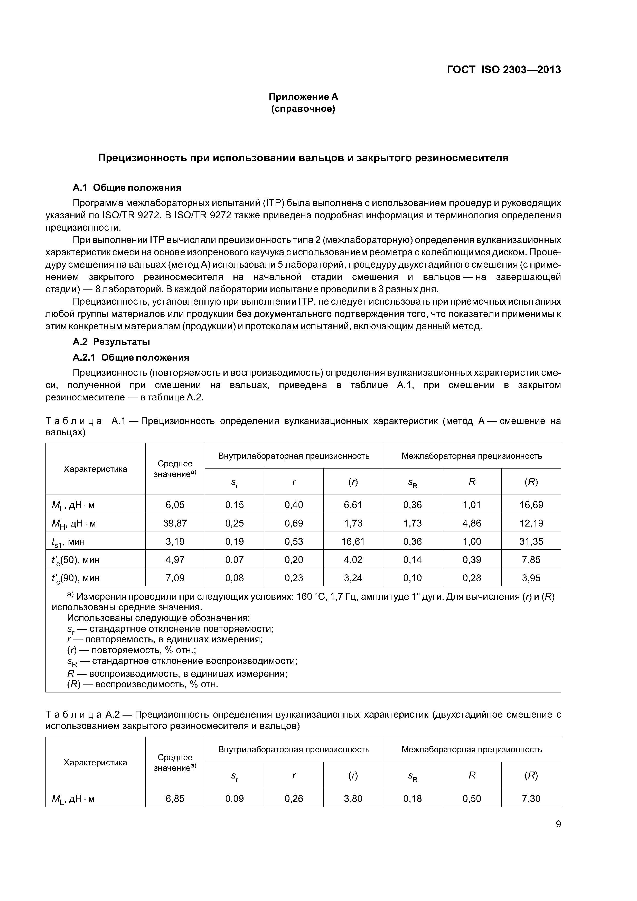 ГОСТ ISO 2303-2013