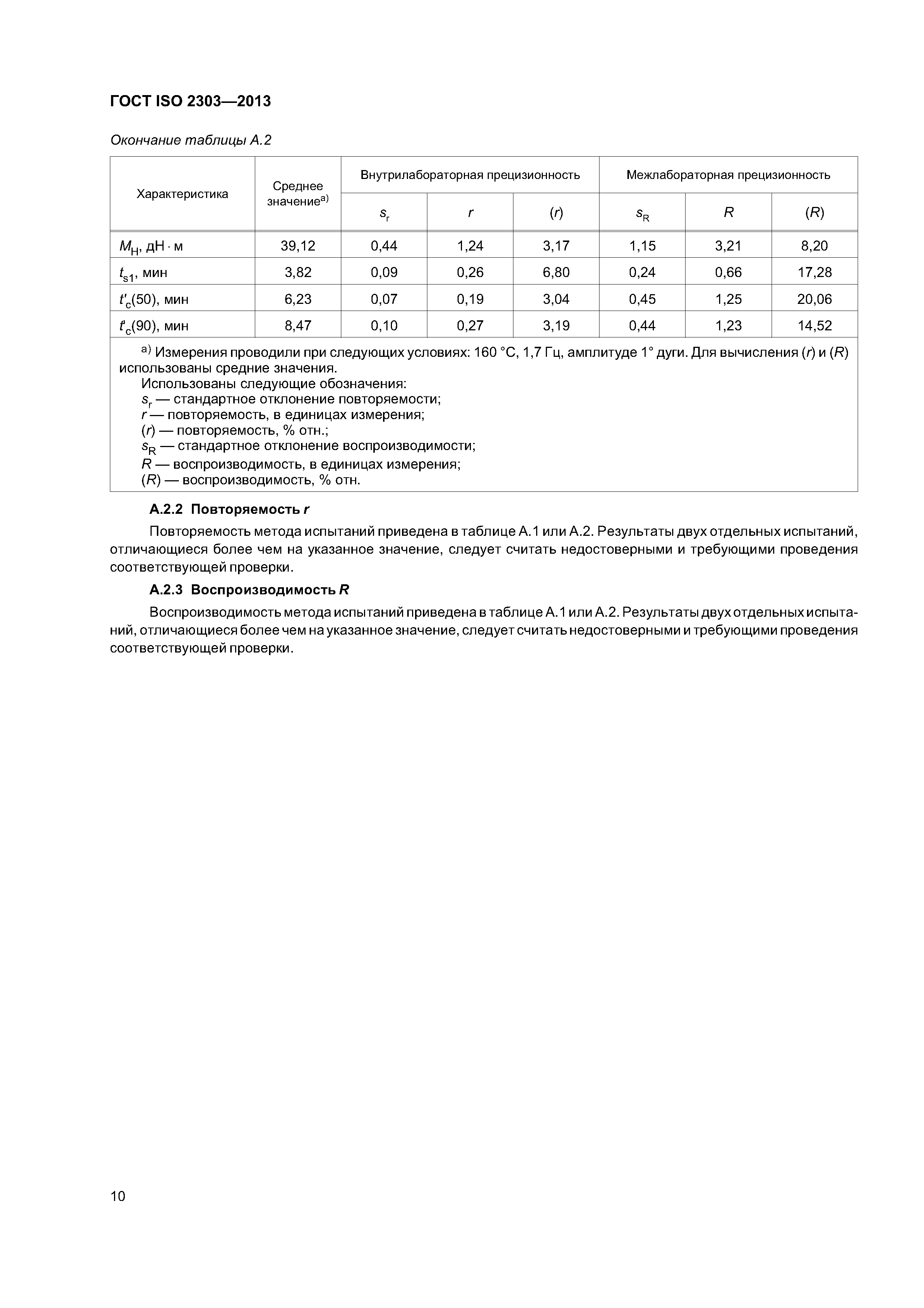 ГОСТ ISO 2303-2013