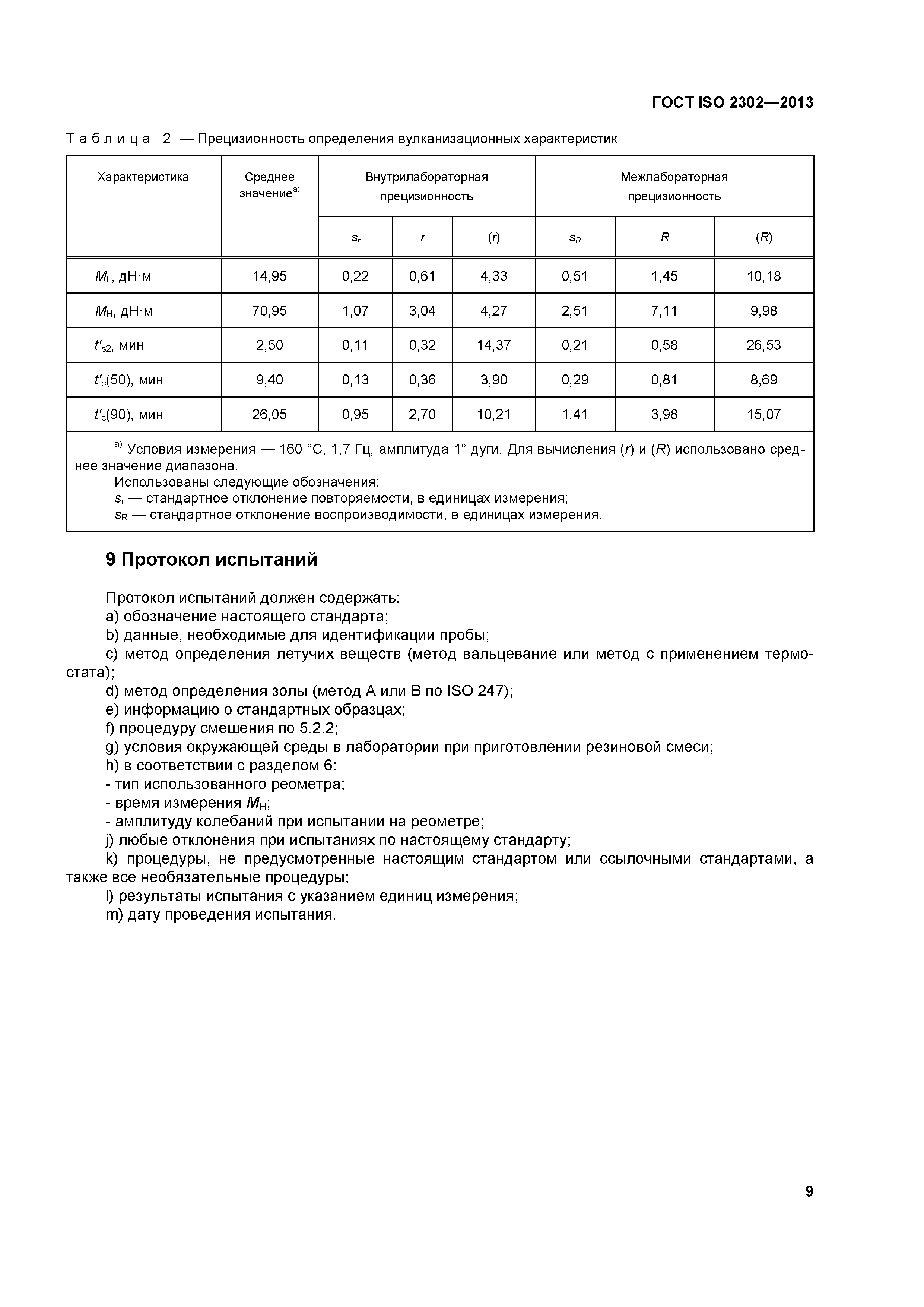 ГОСТ ISO 2302-2013