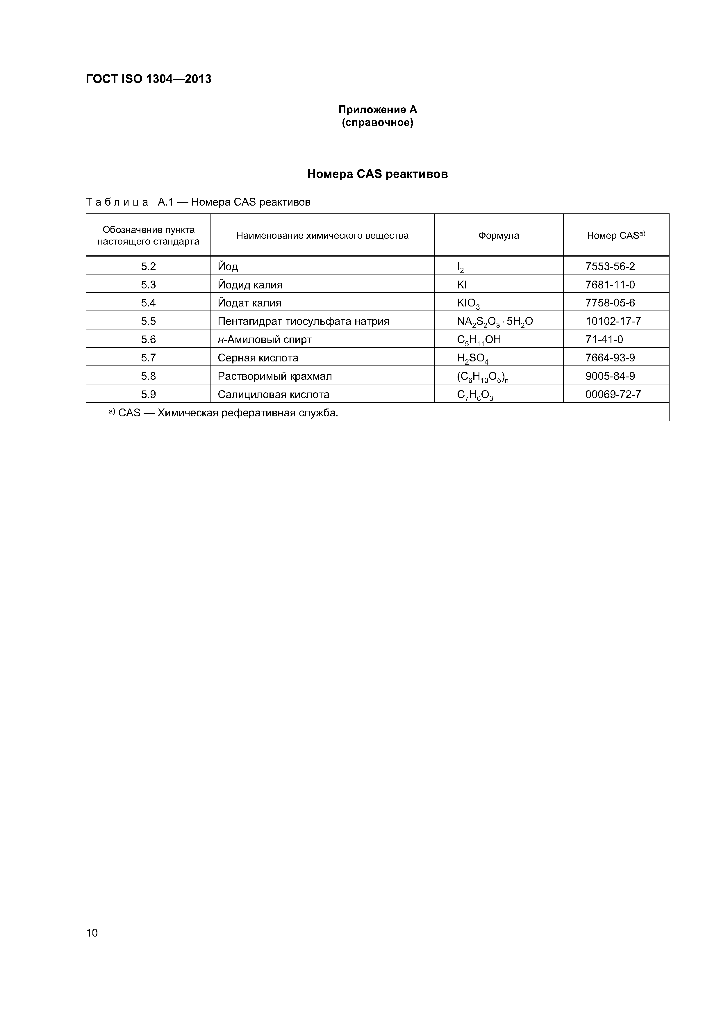 ГОСТ ISO 1304-2013