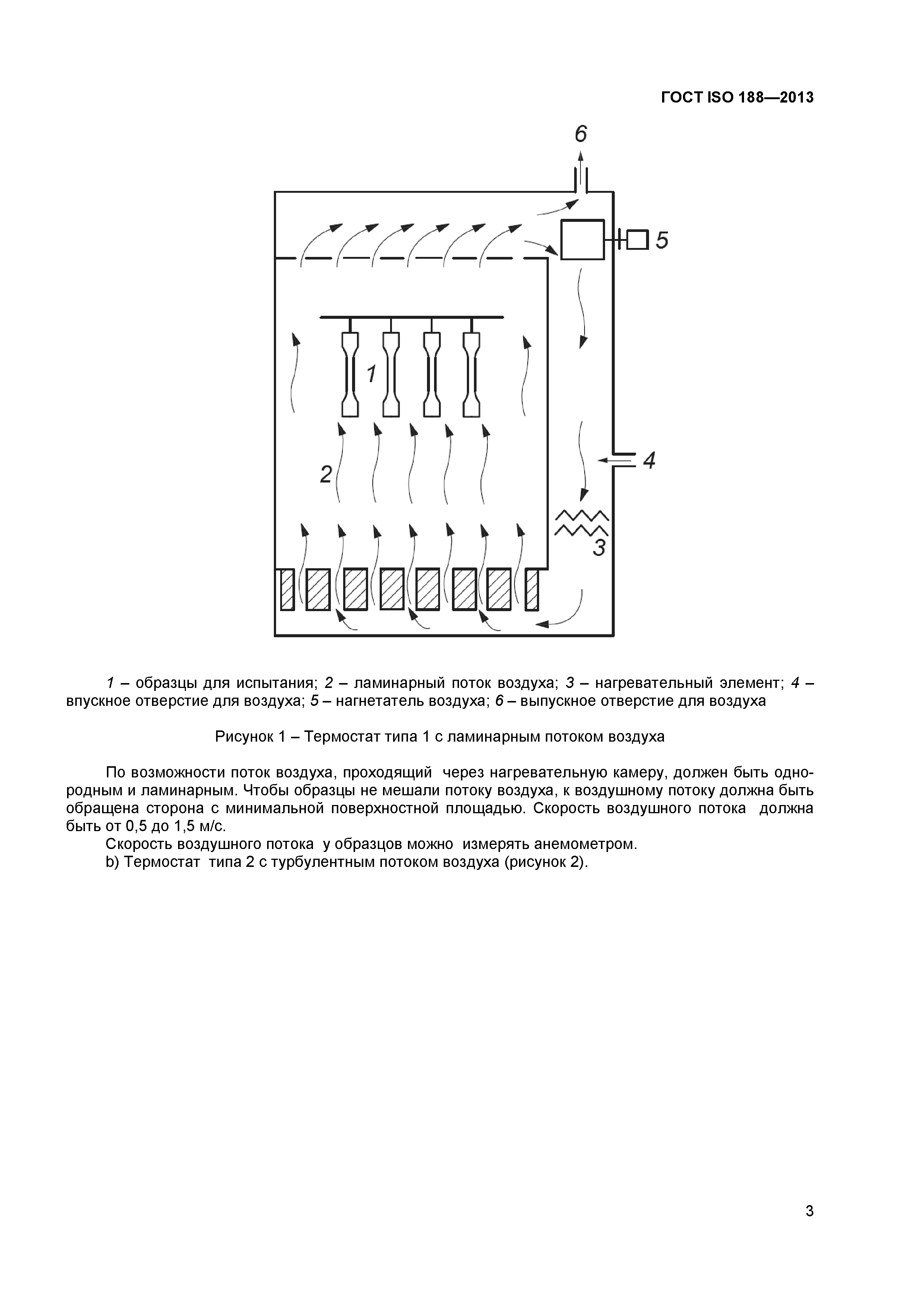 ГОСТ ISO 188-2013