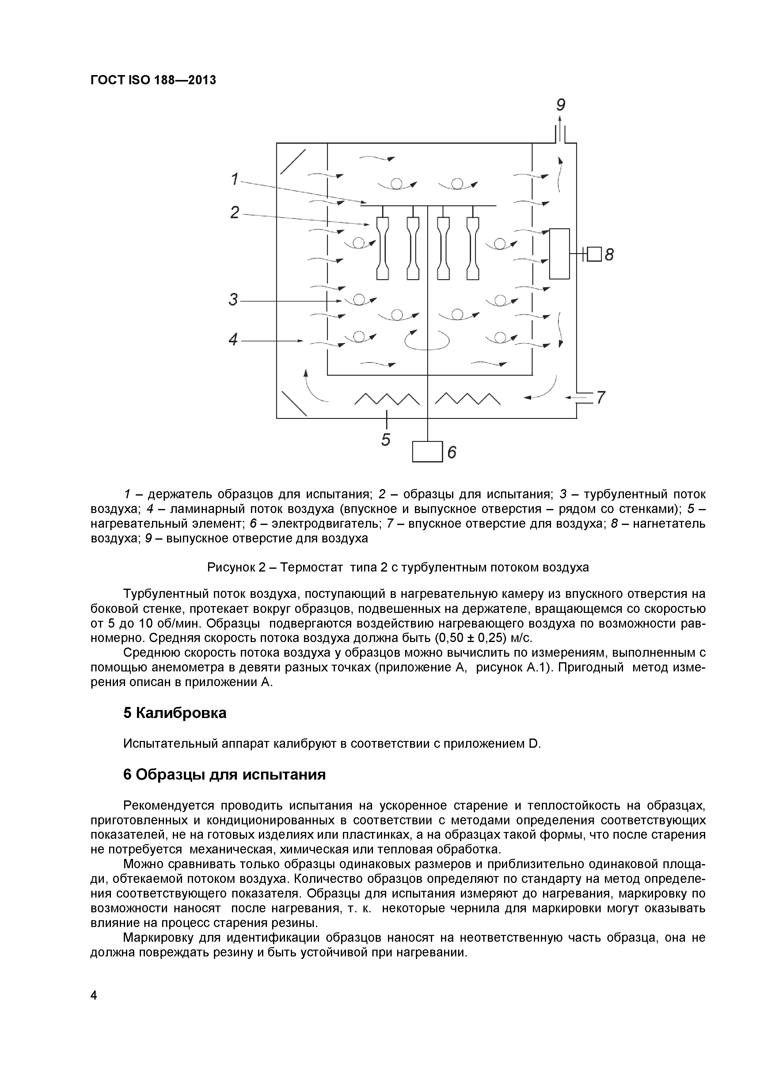 ГОСТ ISO 188-2013