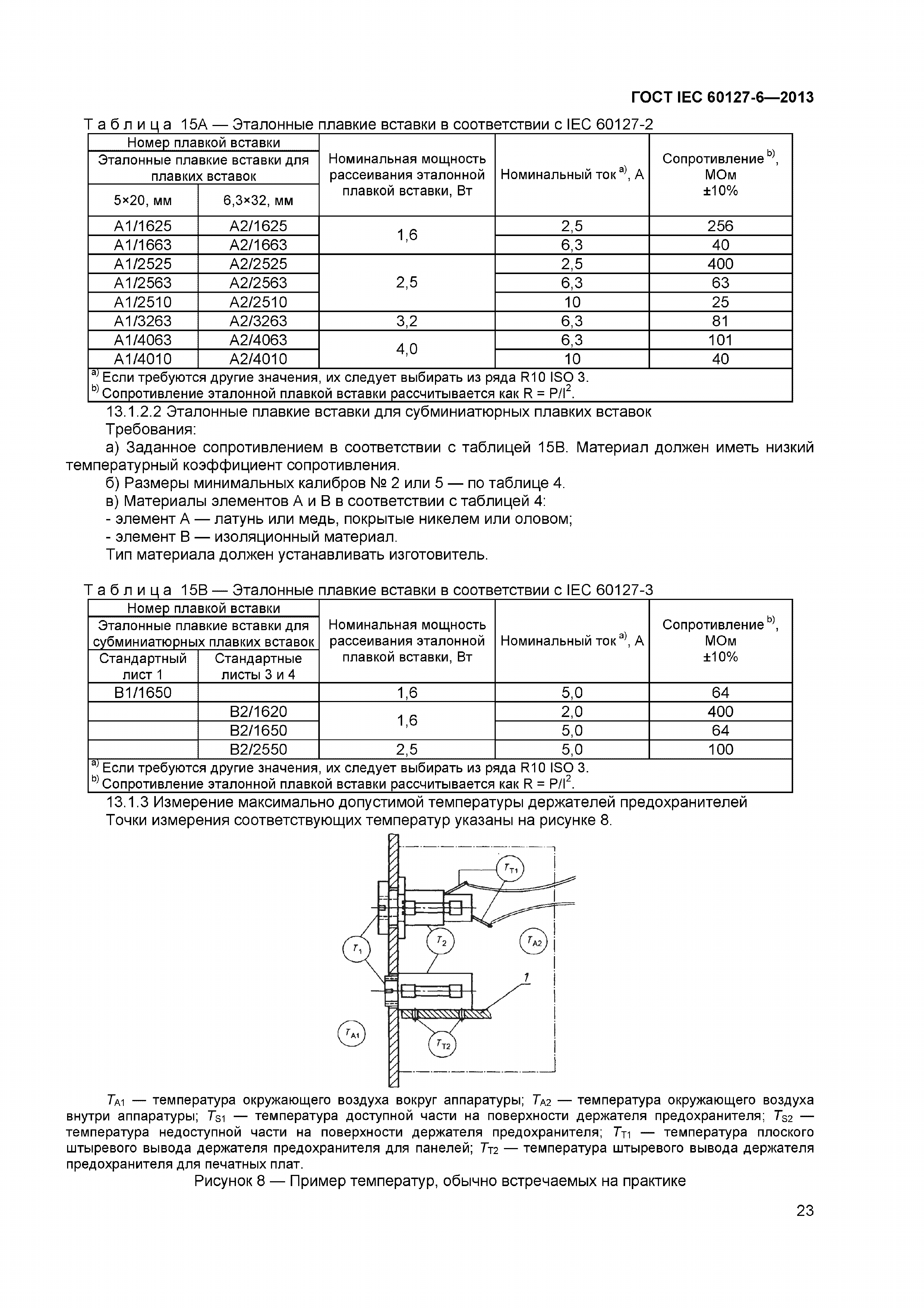 ГОСТ IEC 60127-6-2013