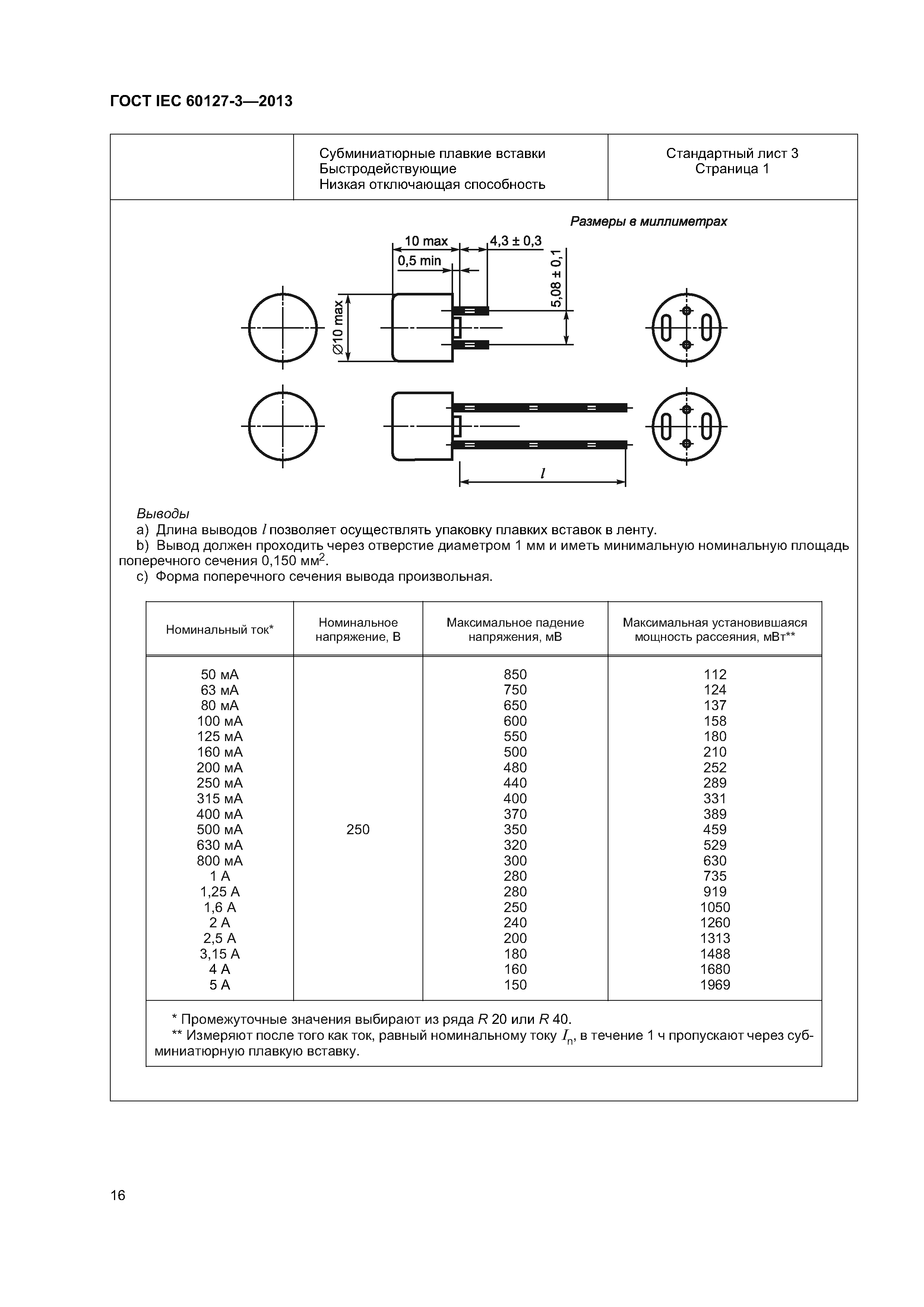 ГОСТ IEC 60127-3-2013