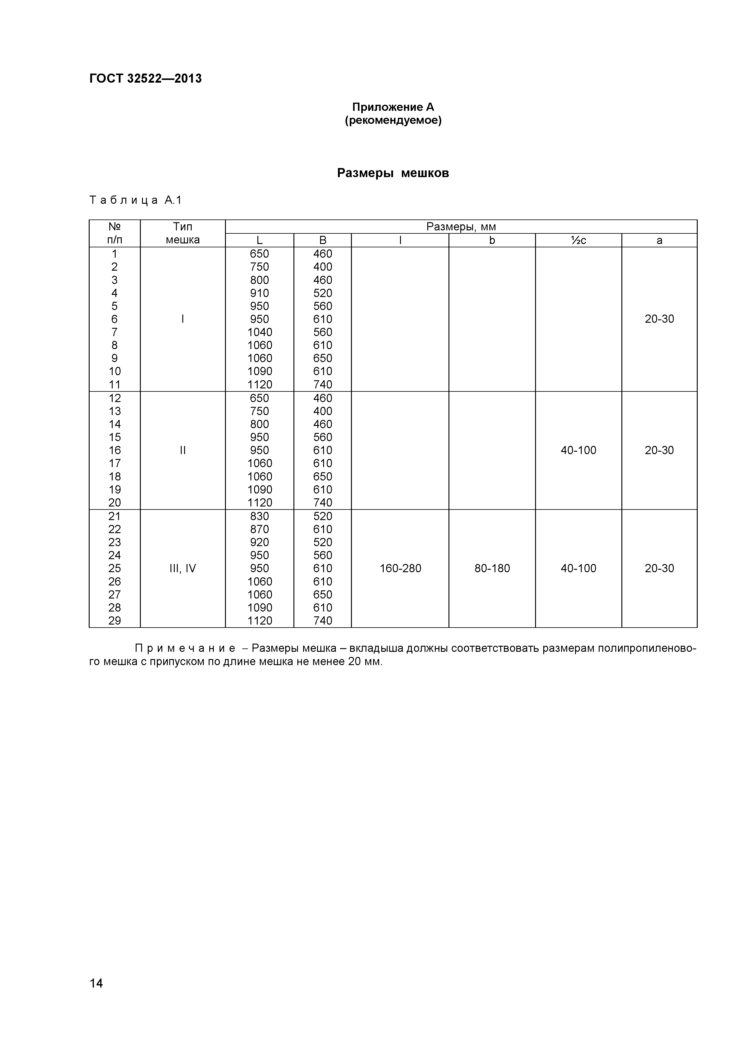 ГОСТ 32522-2013