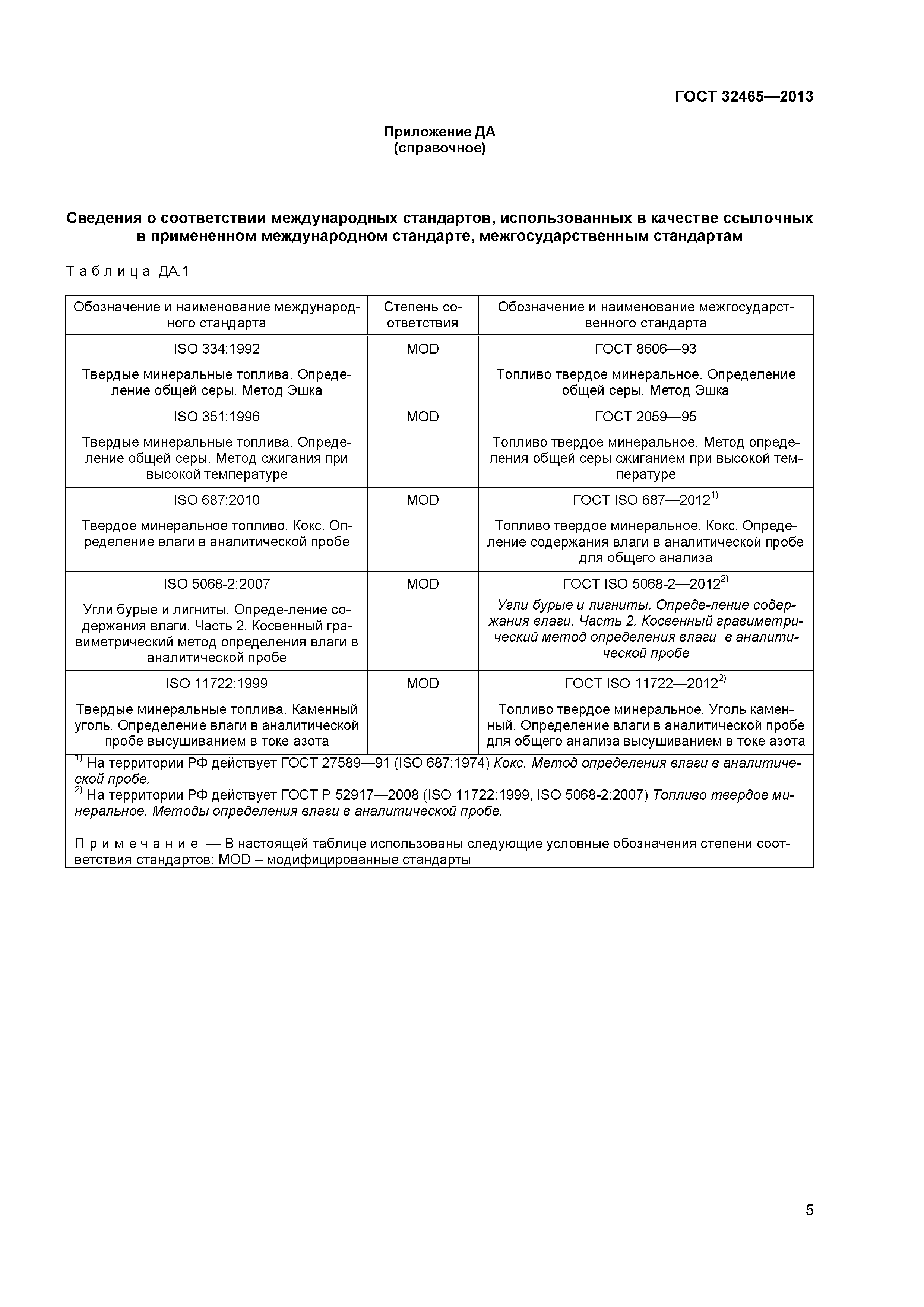 ГОСТ 32465-2013