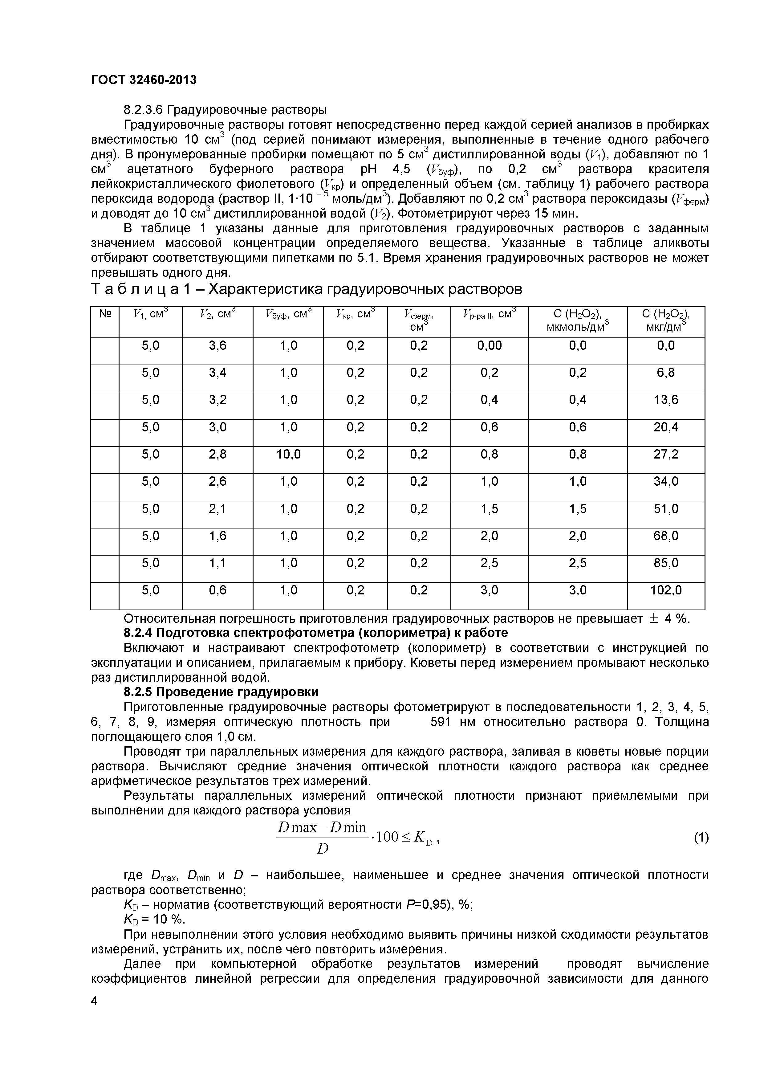 ГОСТ 32460-2013