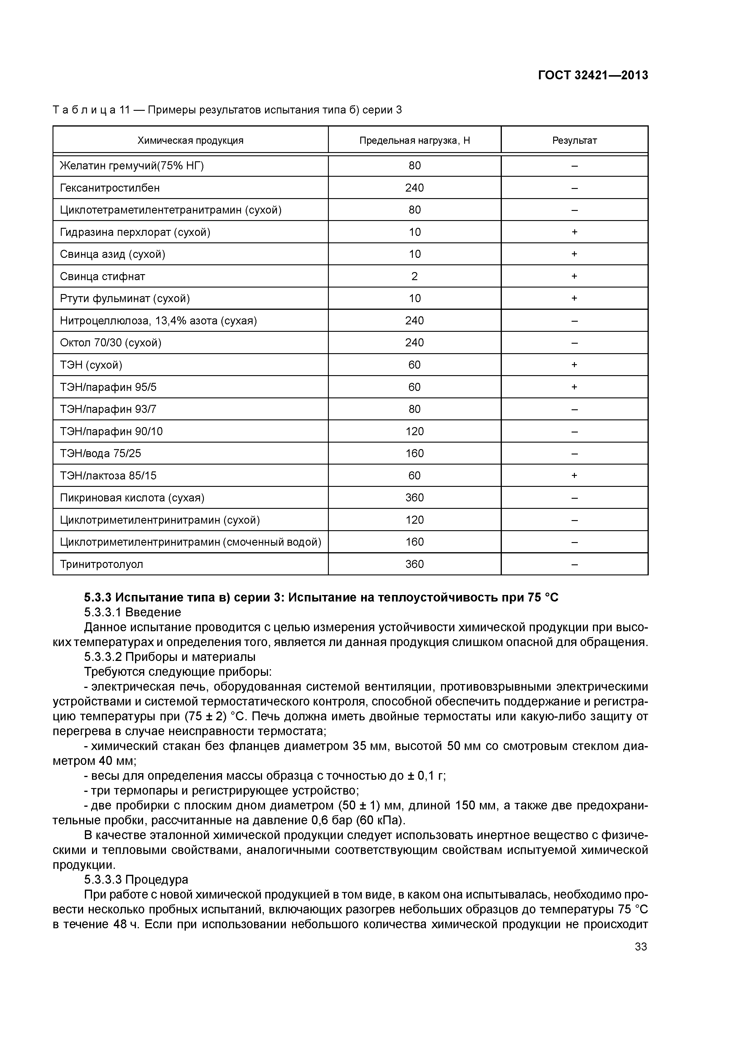 ГОСТ 32421-2013