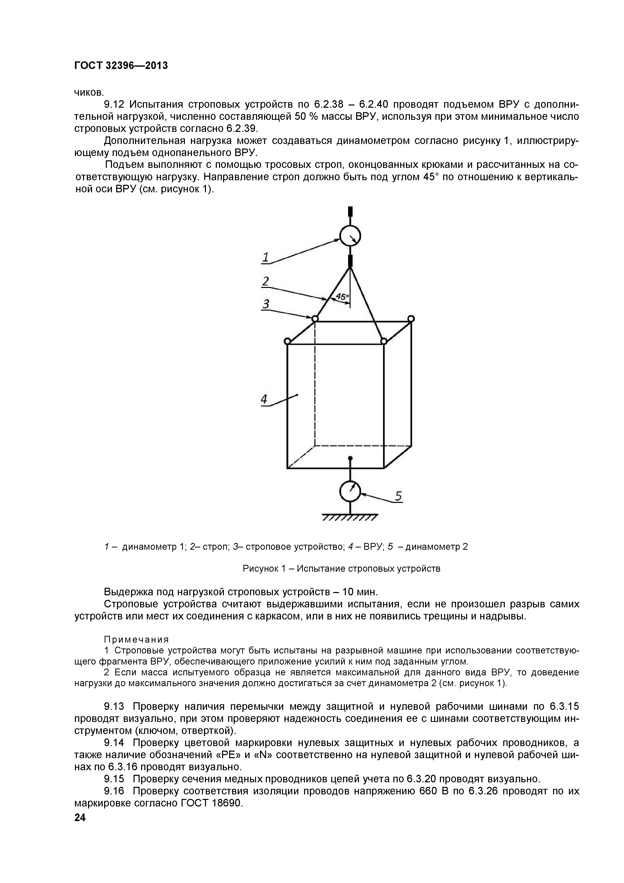 ГОСТ 32396-2013