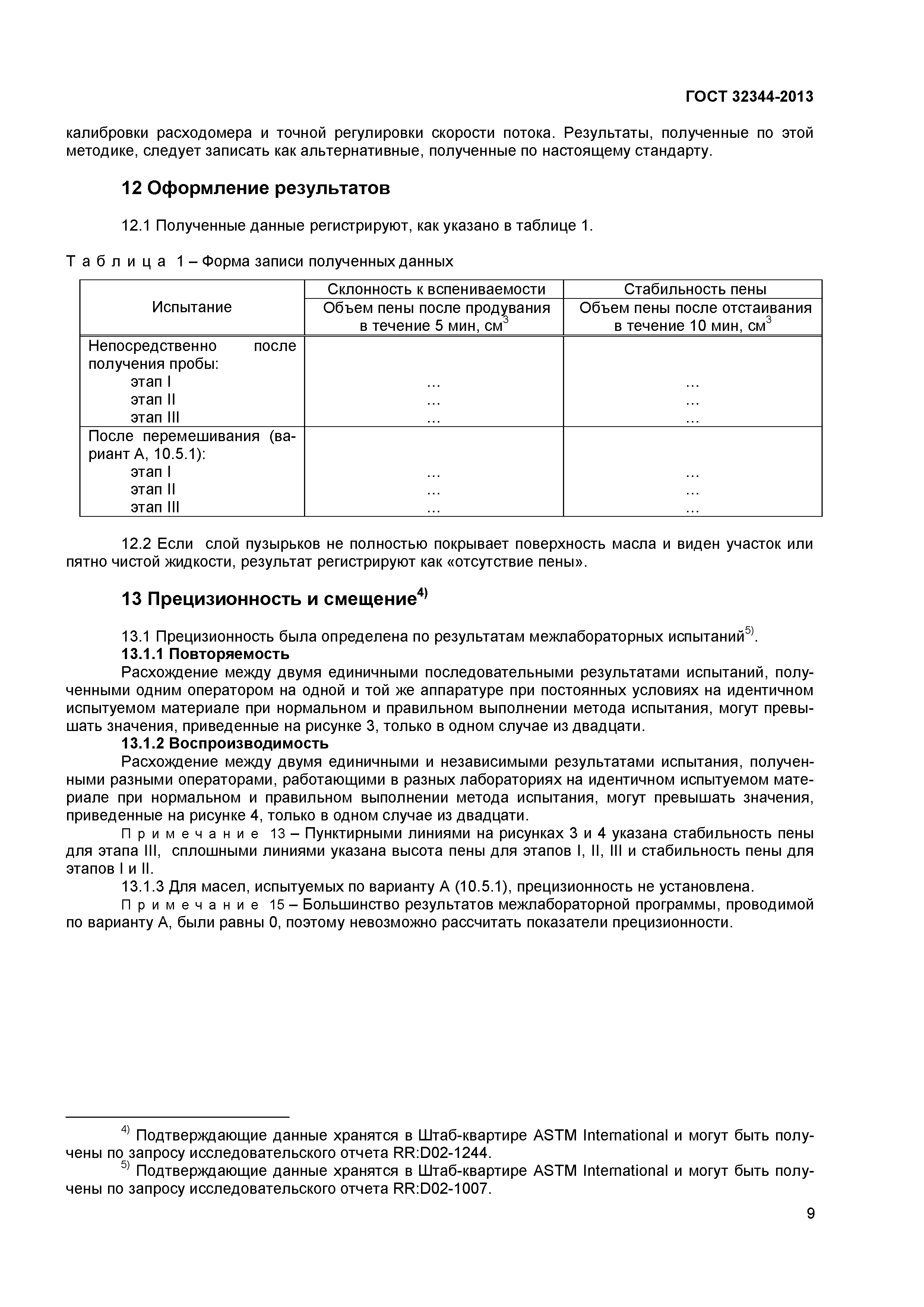 ГОСТ 32344-2013