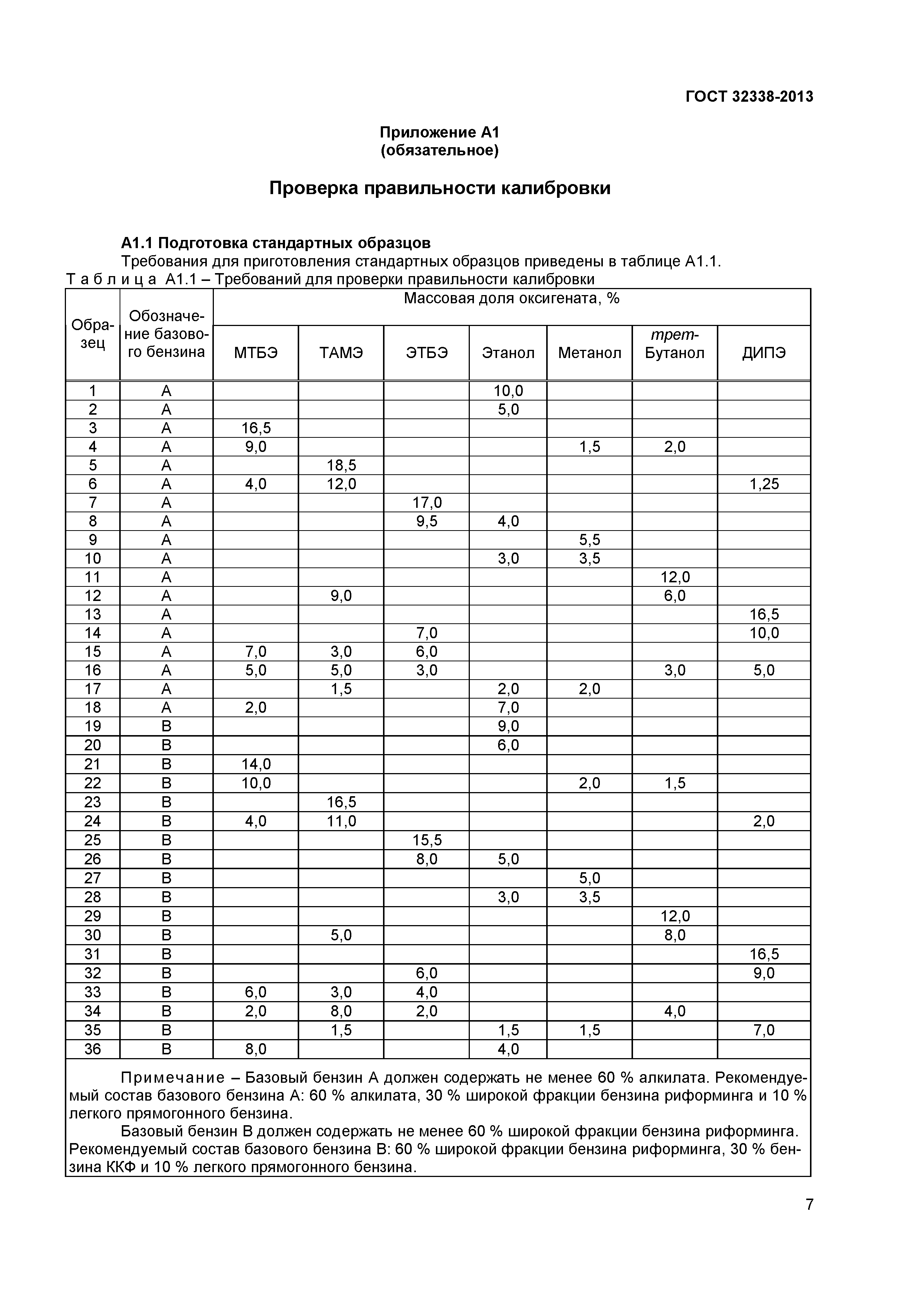 ГОСТ 32338-2013