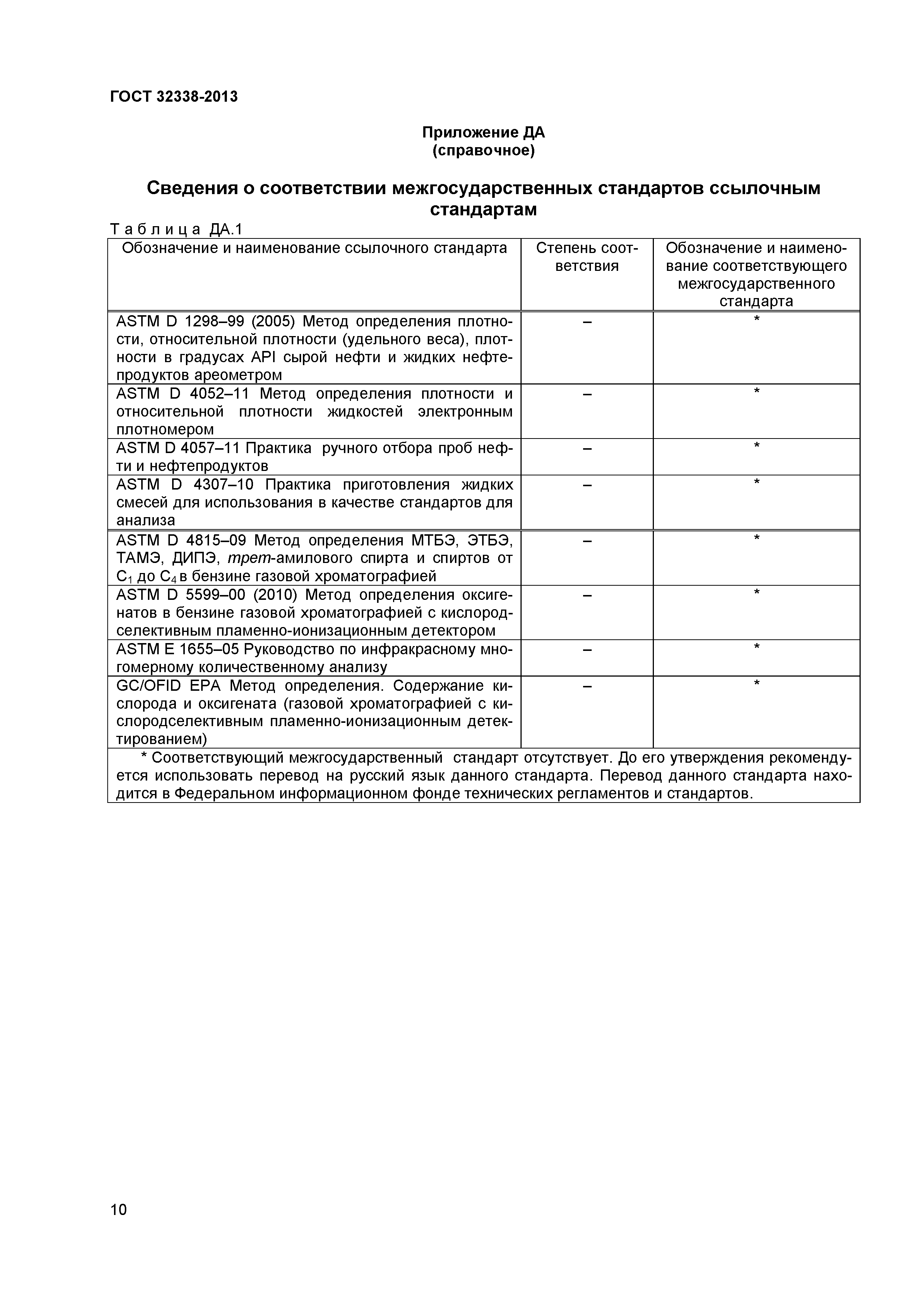 ГОСТ 32338-2013