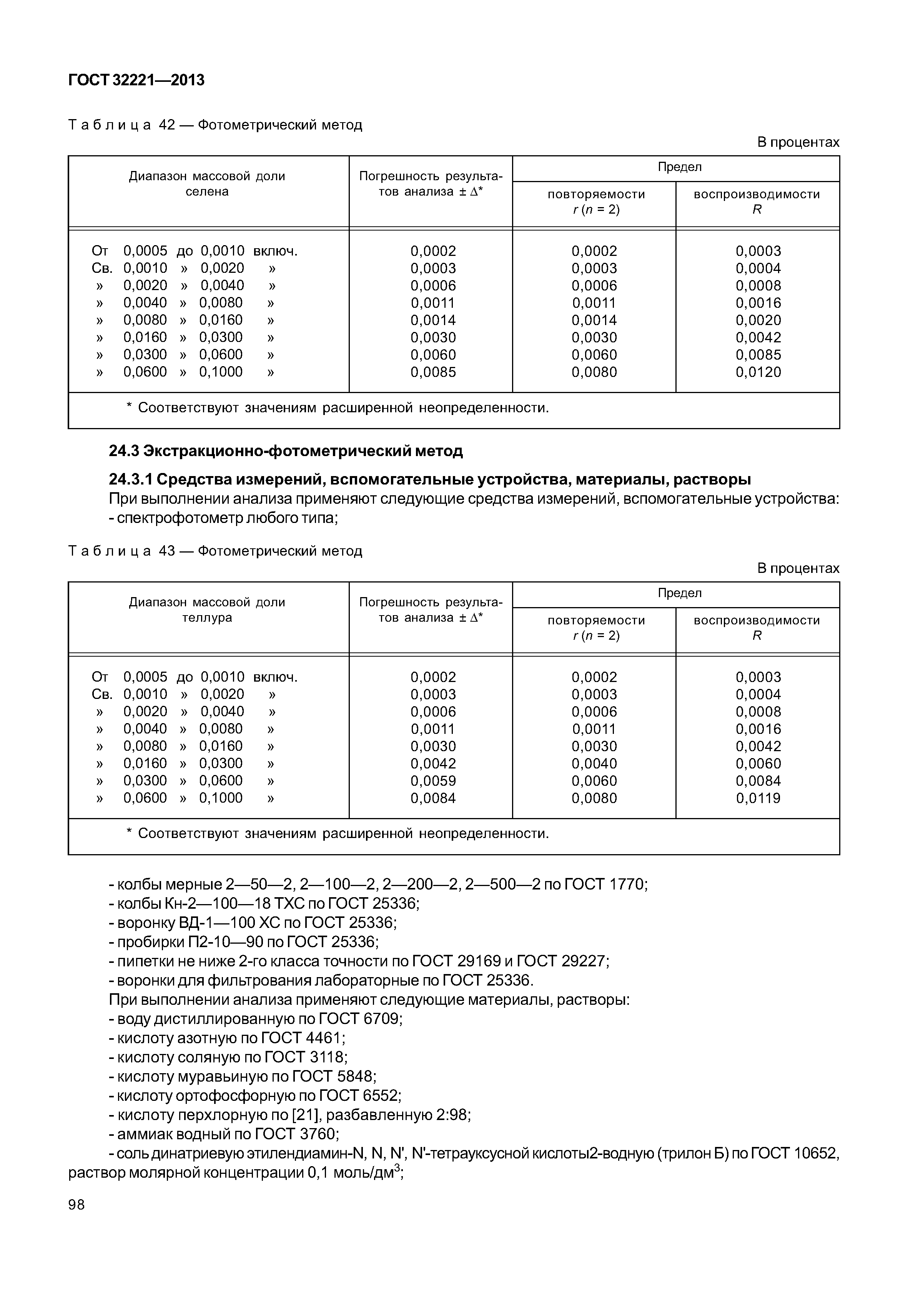 ГОСТ 32221-2013