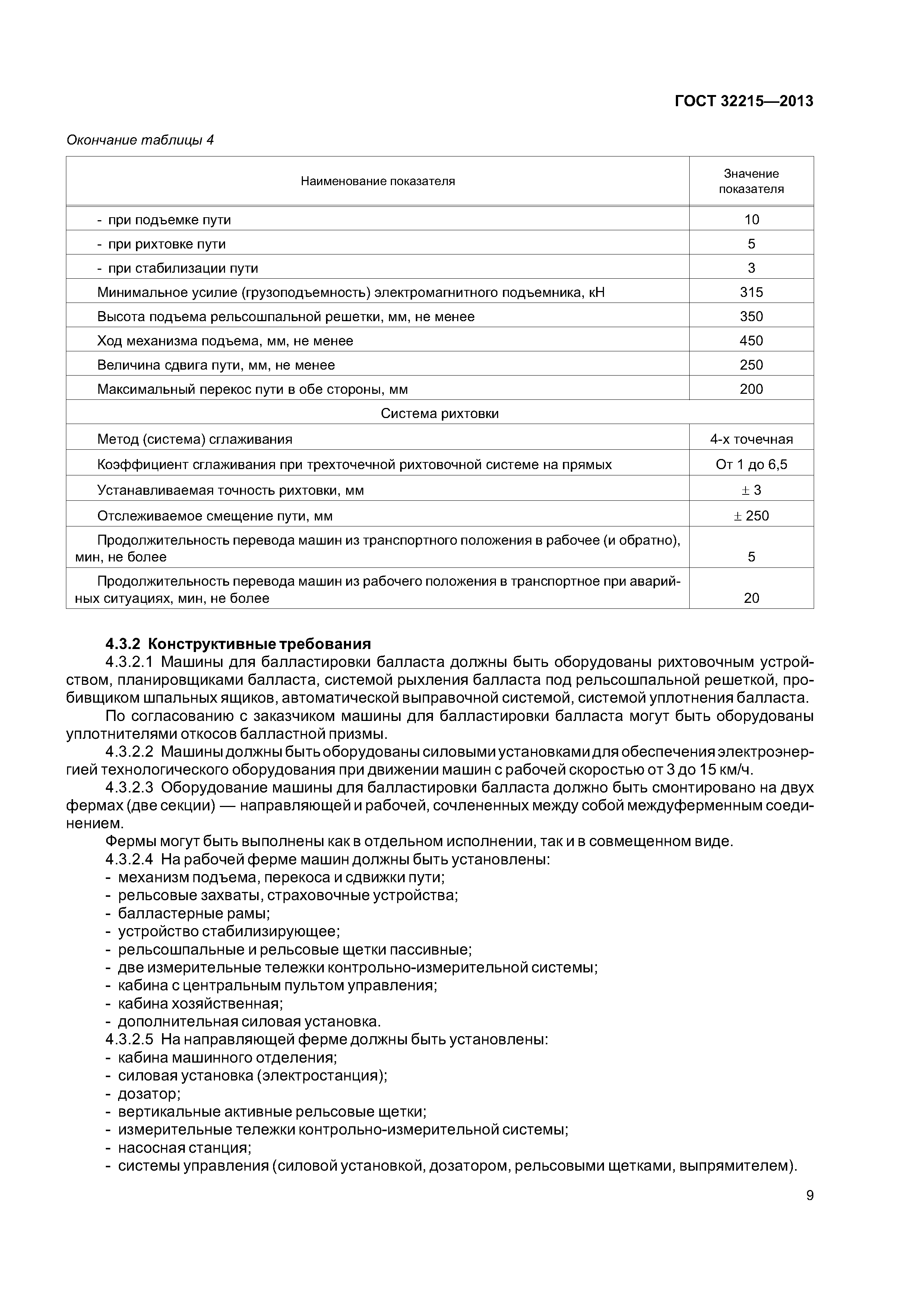 ГОСТ 32215-2013