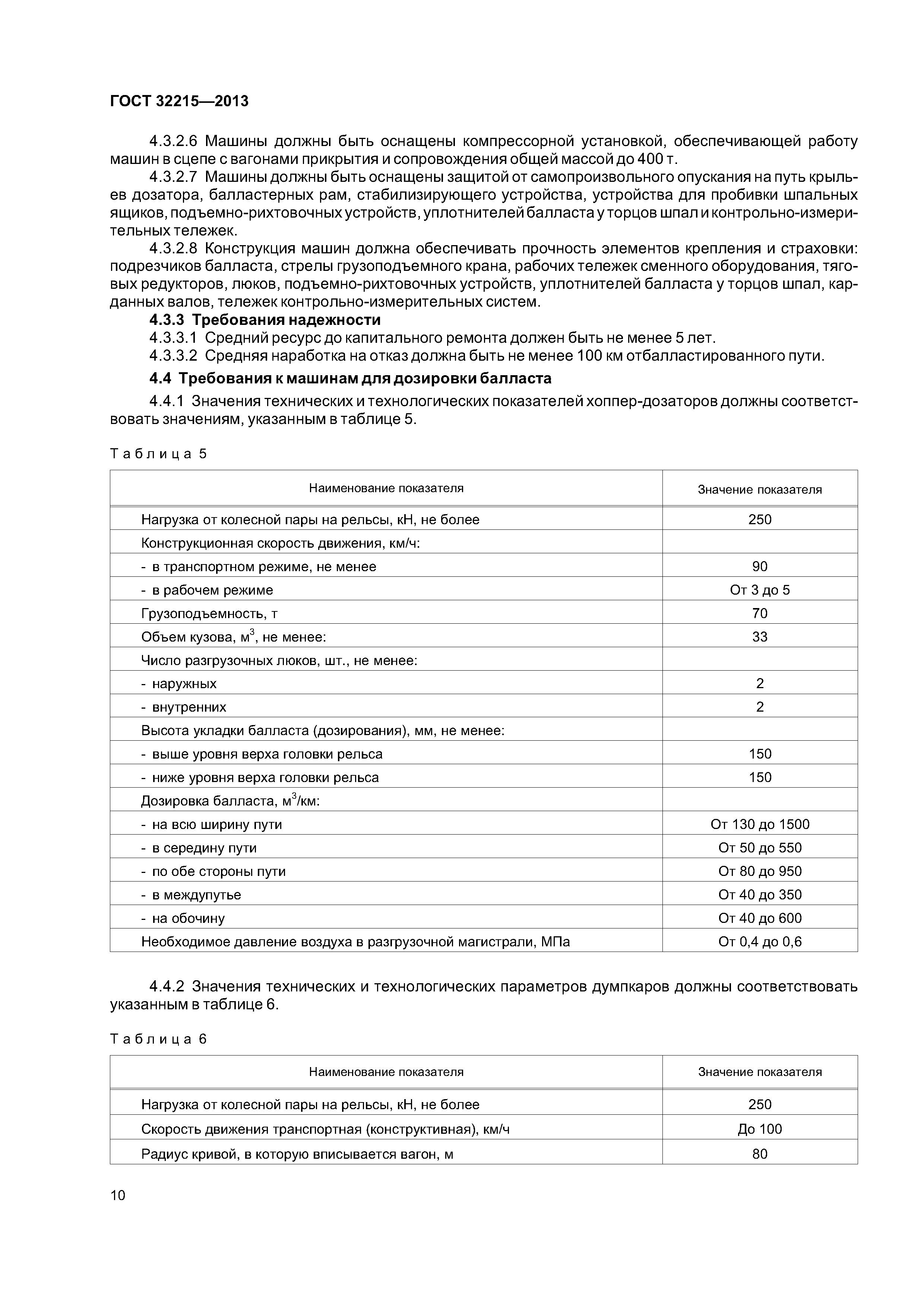 ГОСТ 32215-2013
