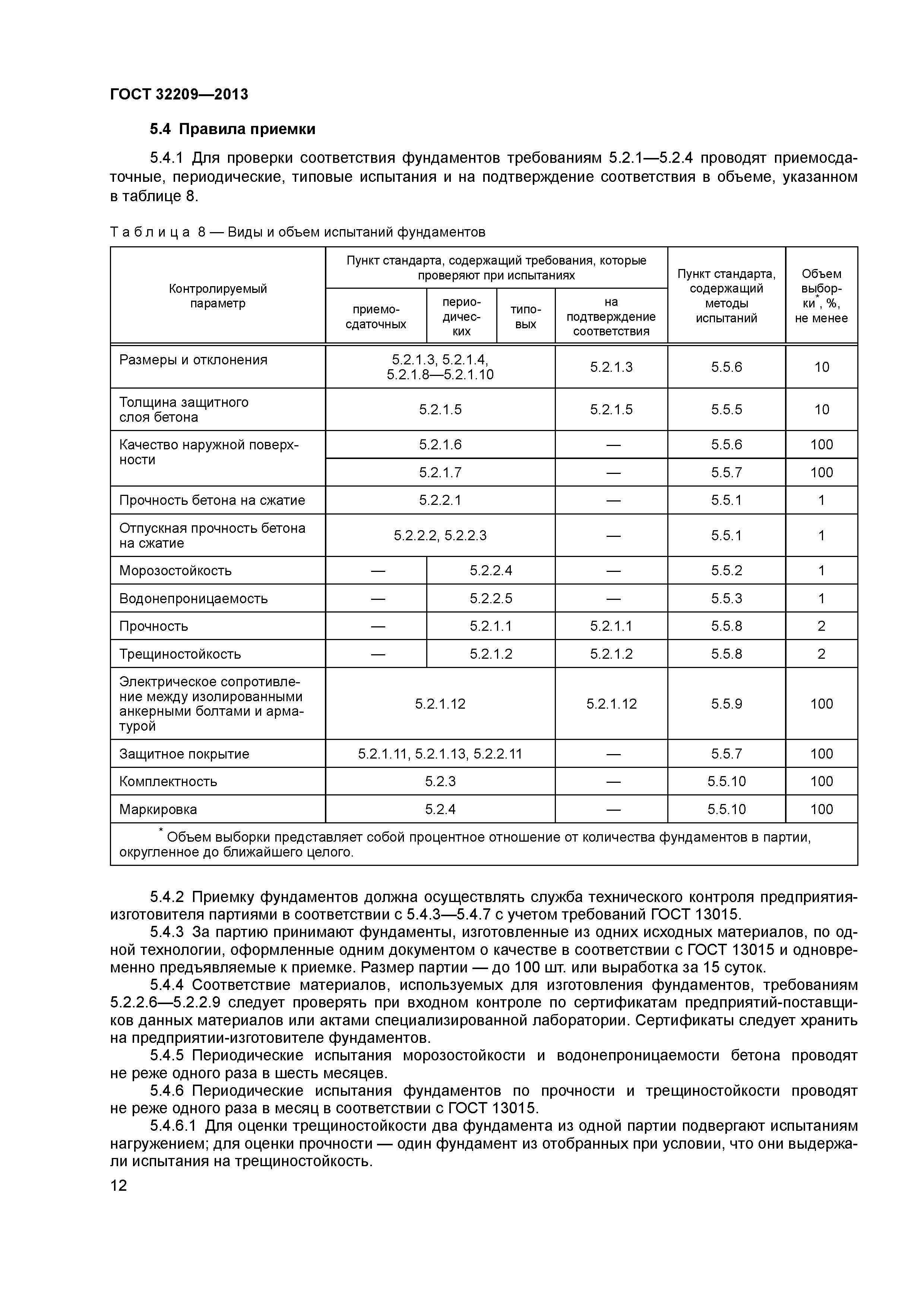 ГОСТ 32209-2013