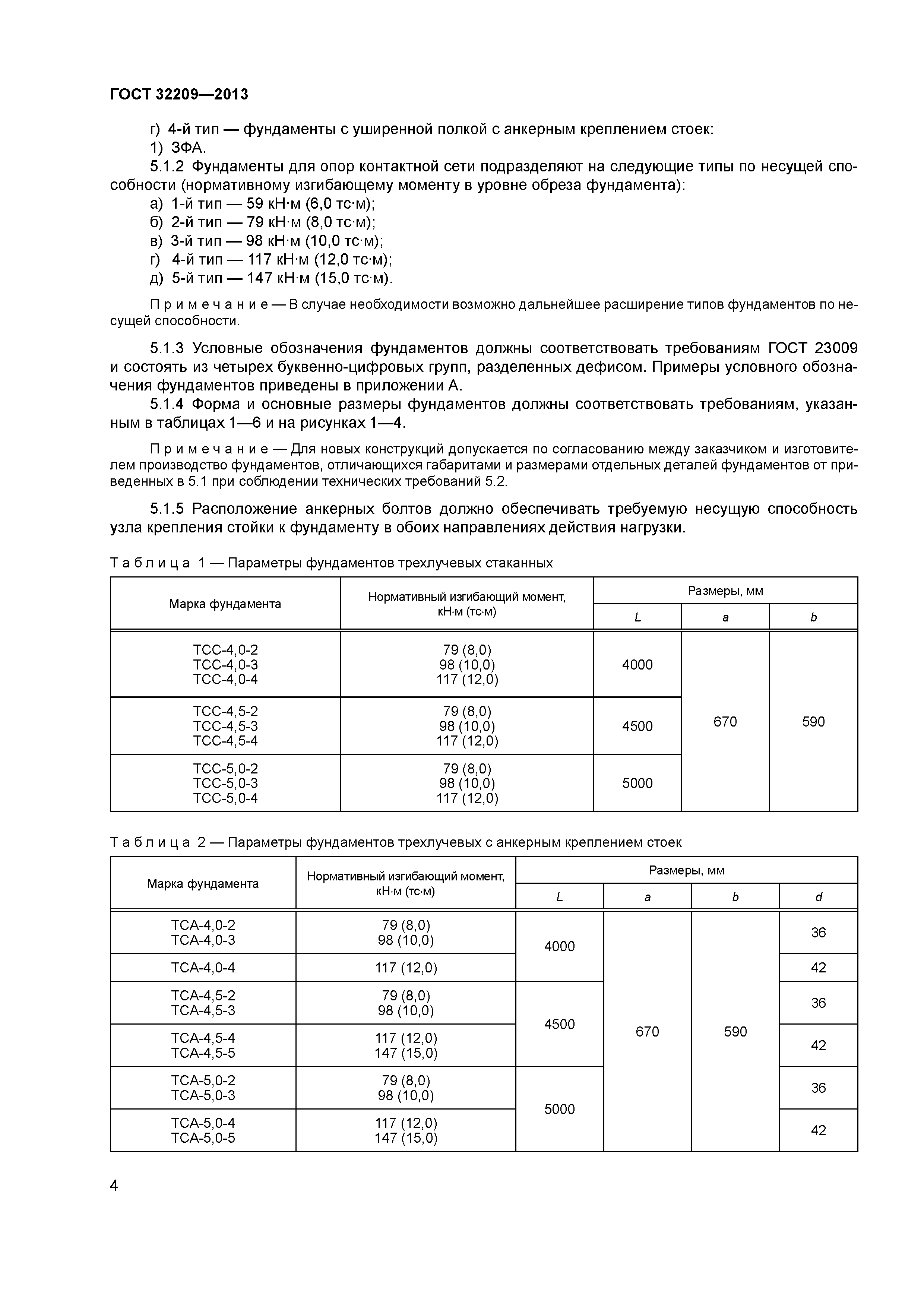 ГОСТ 32209-2013