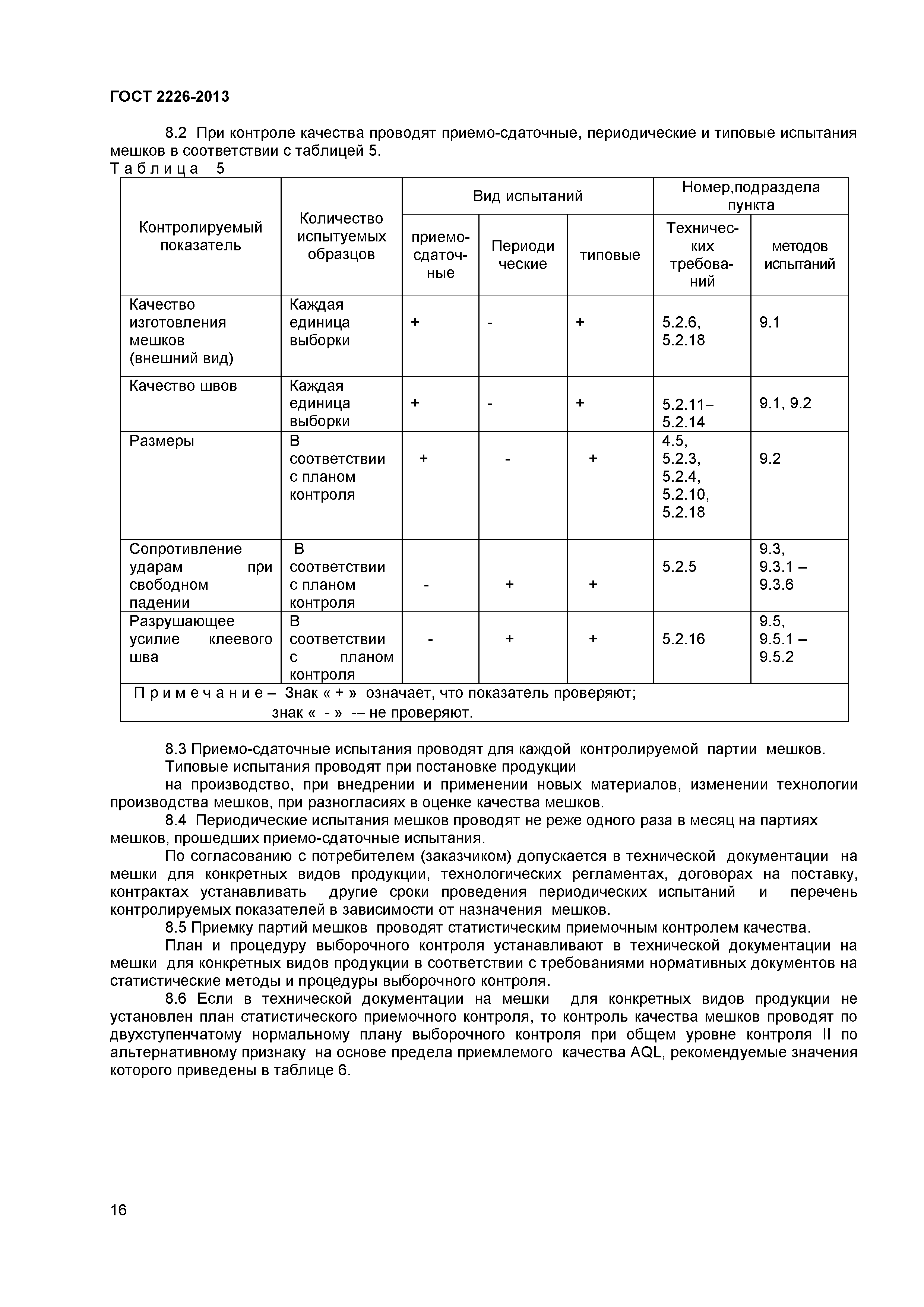 ГОСТ 2226-2013