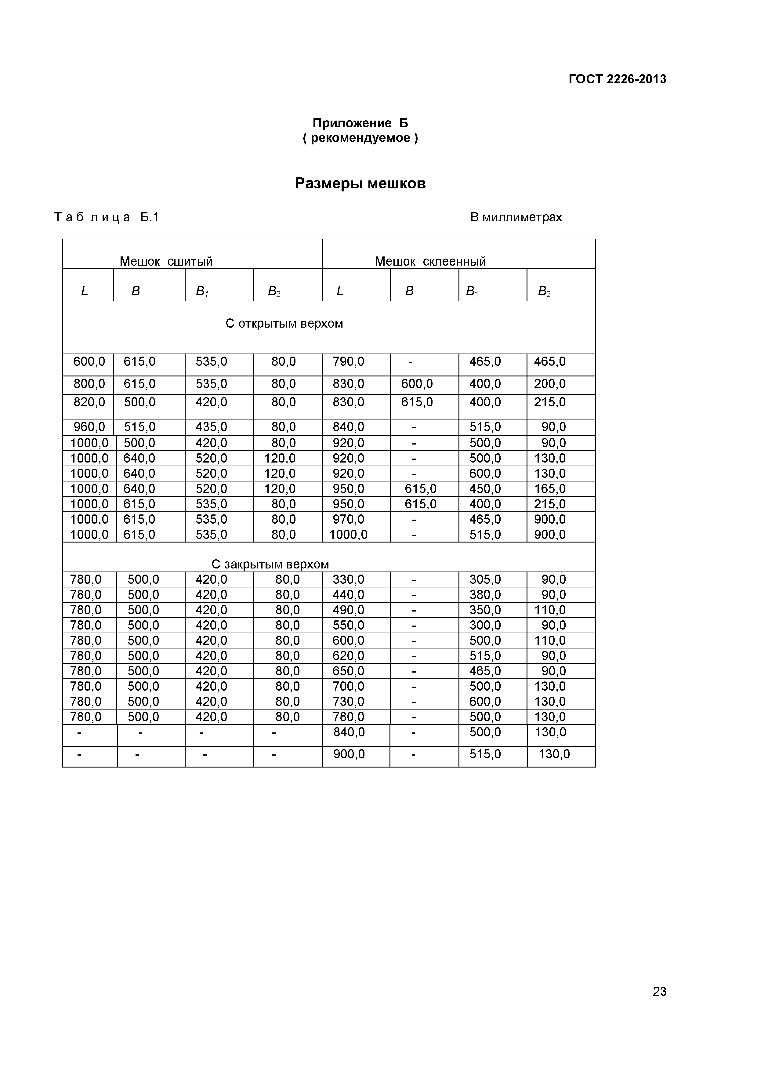 ГОСТ 2226-2013