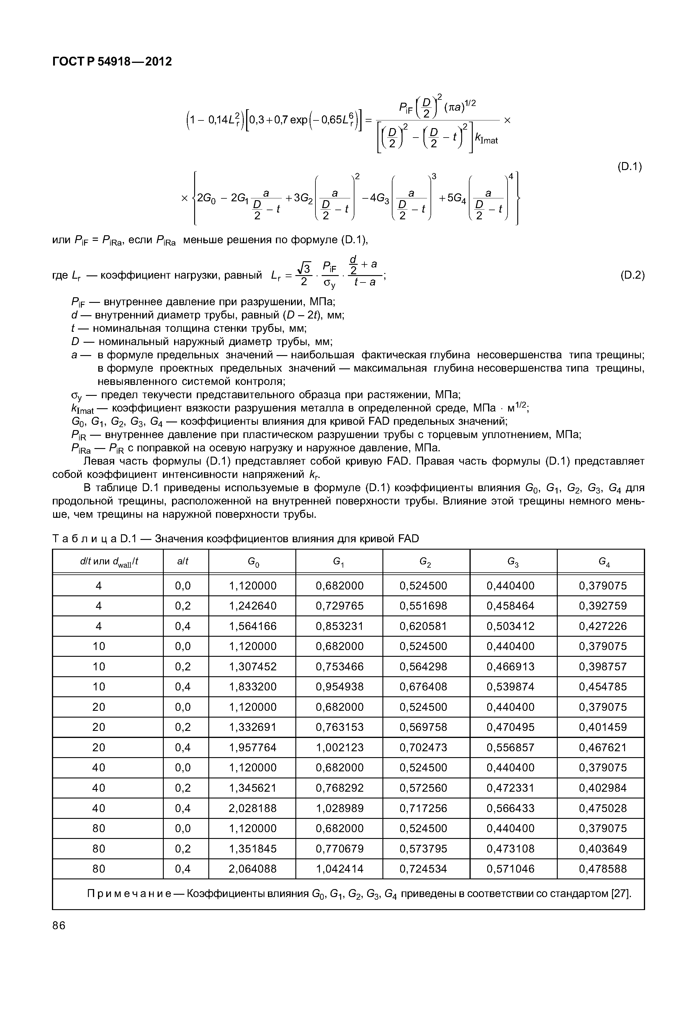 ГОСТ Р 54918-2012
