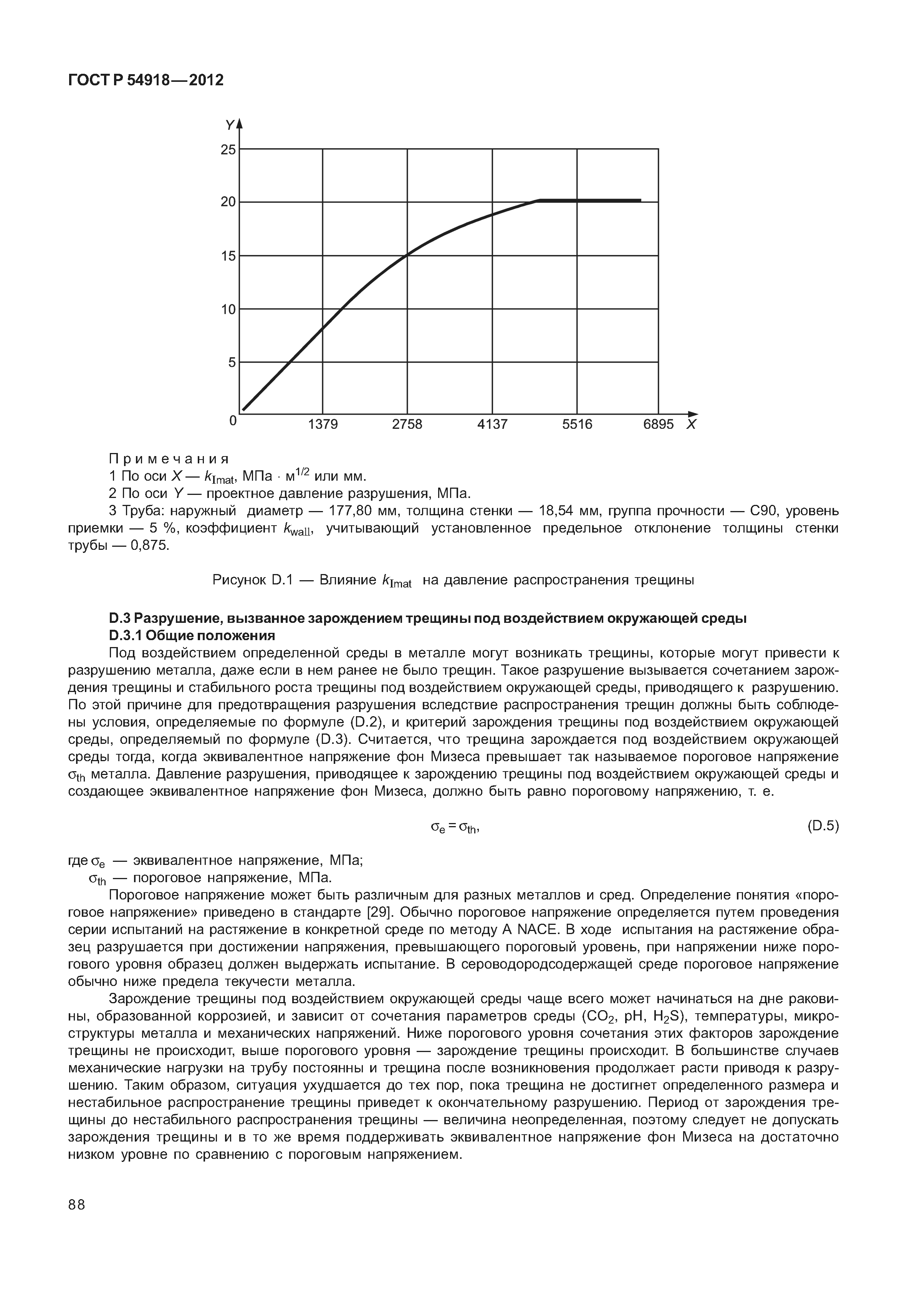 ГОСТ Р 54918-2012