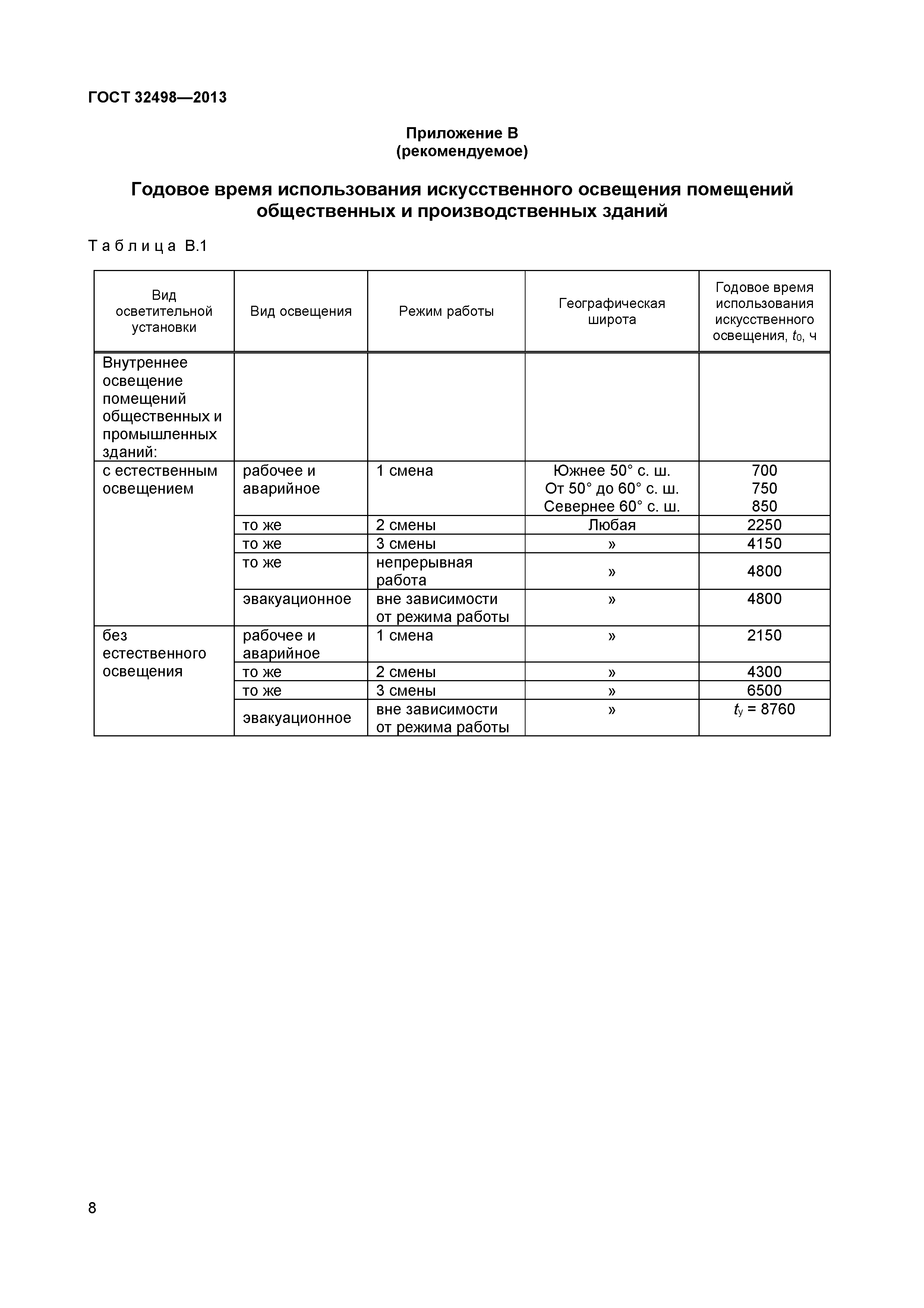 ГОСТ 32498-2013